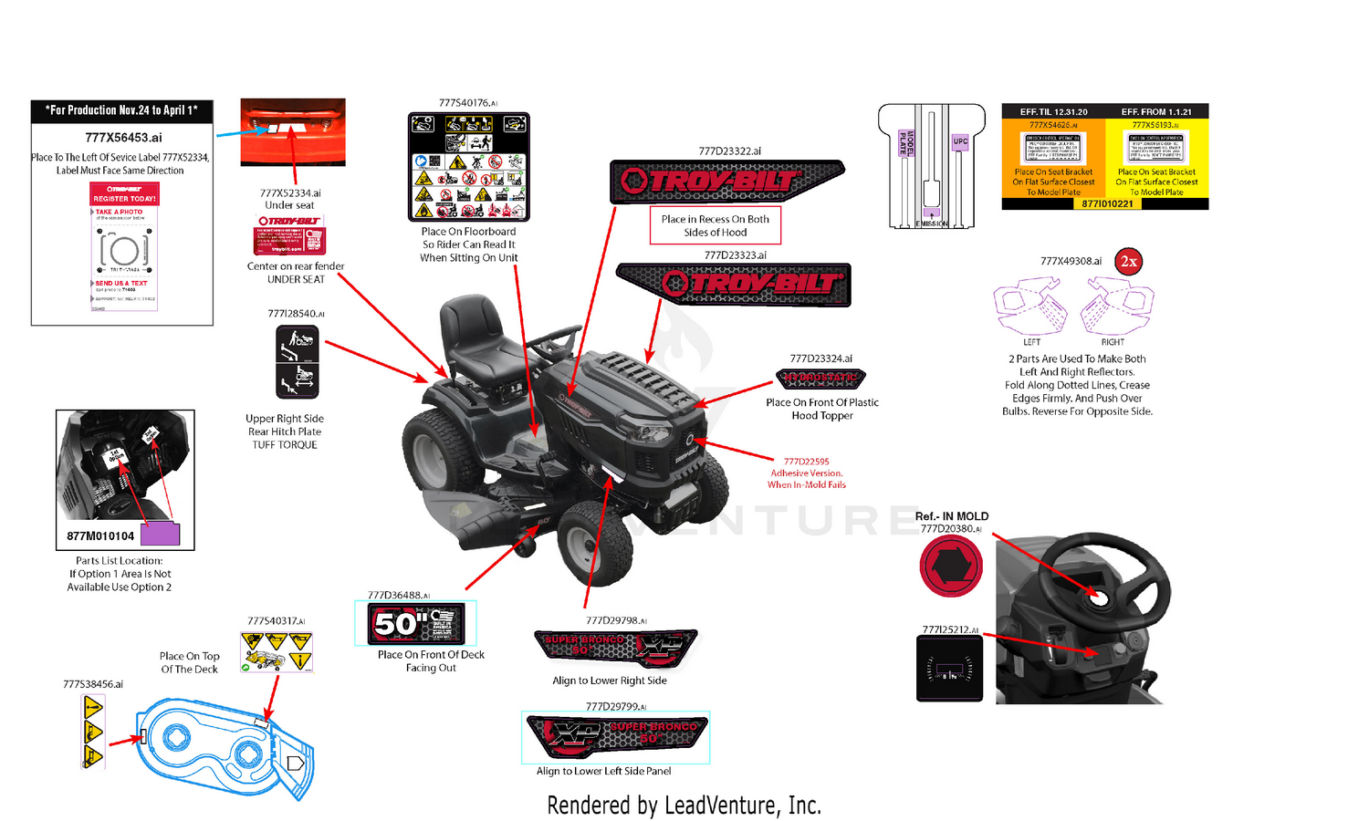 Label Map