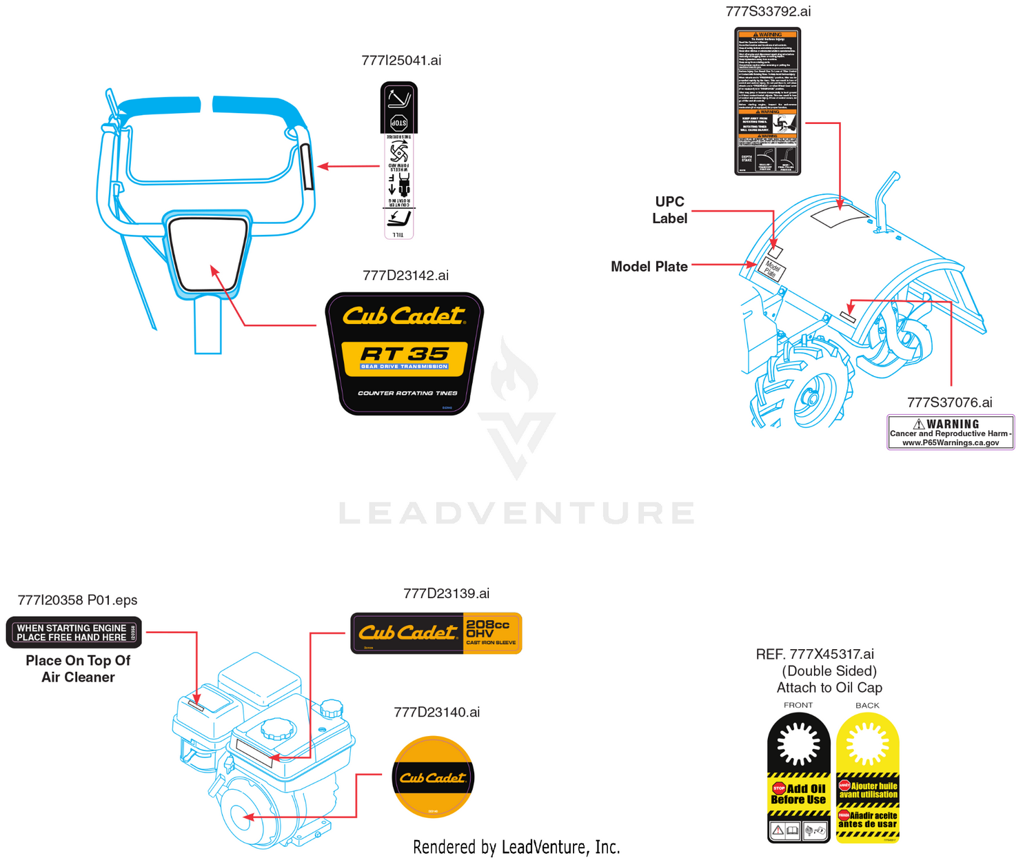 Label Map