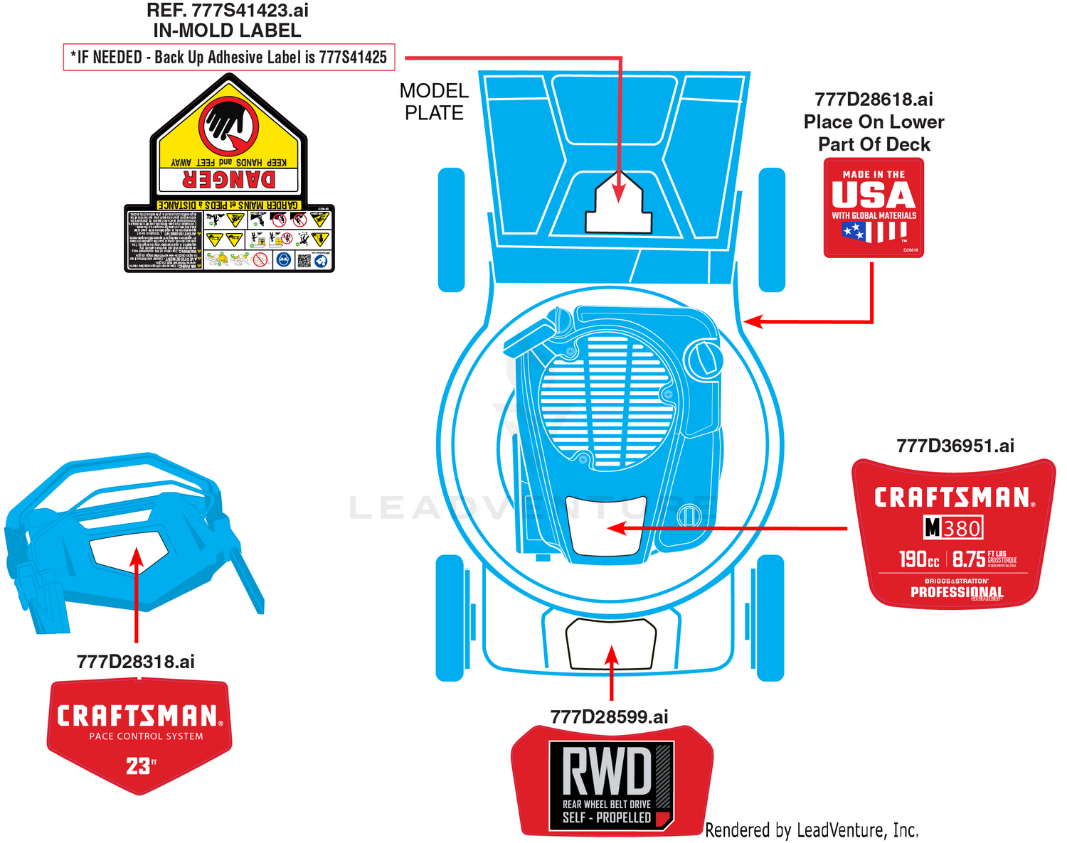 Label Map