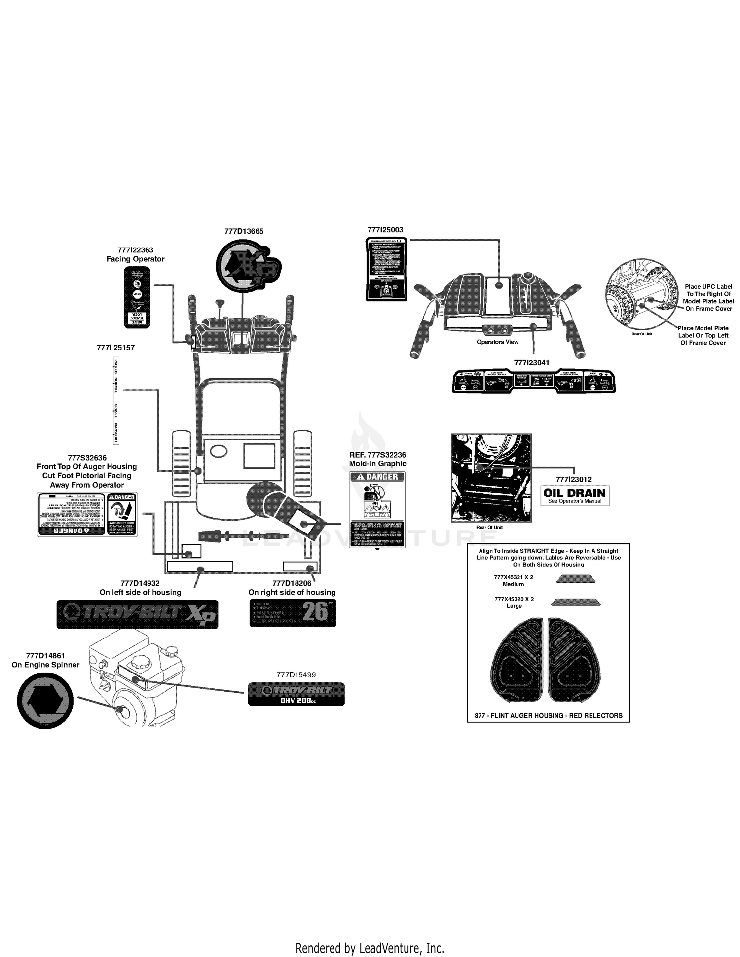 Label Map