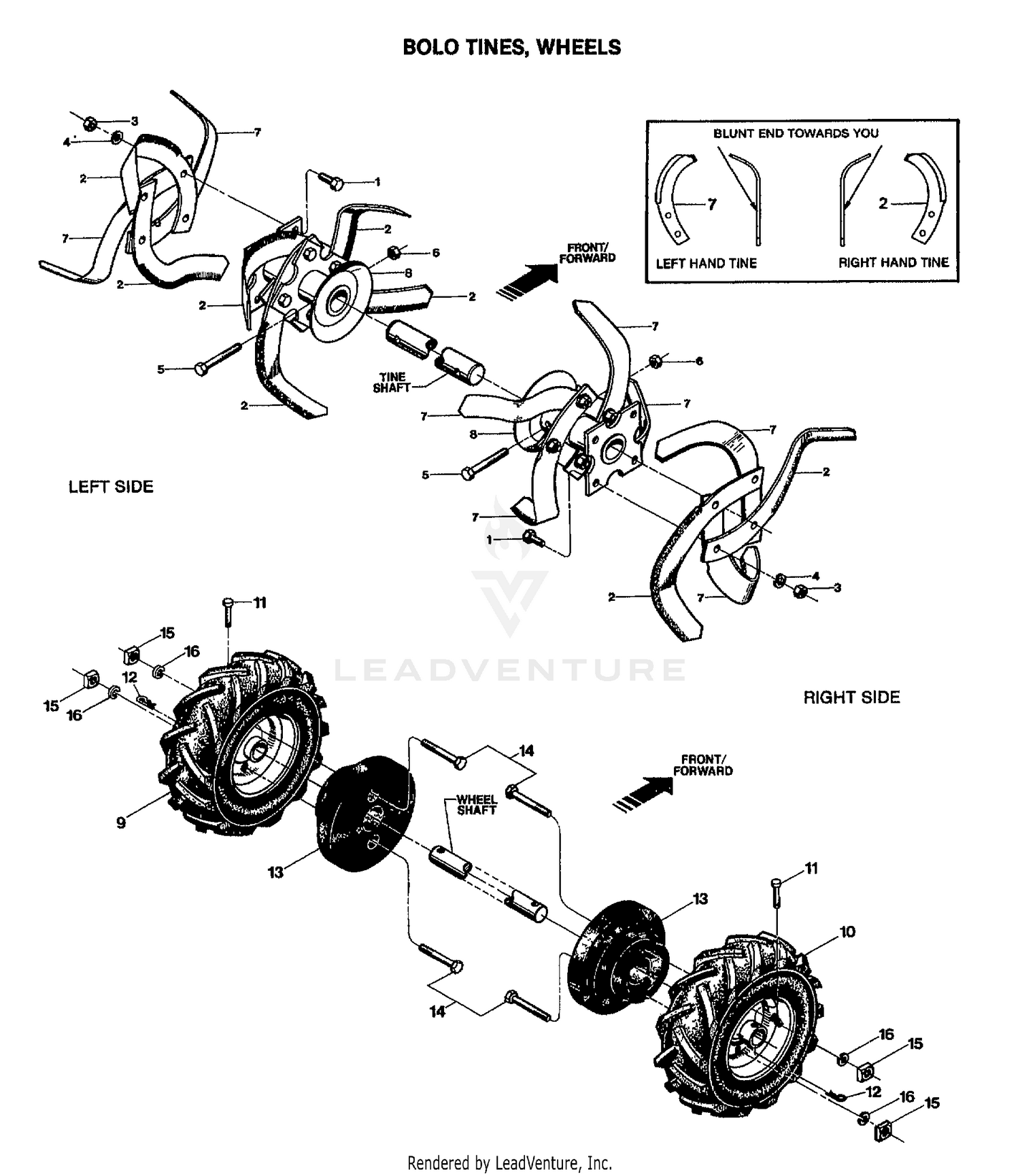 TINES & WHEELS