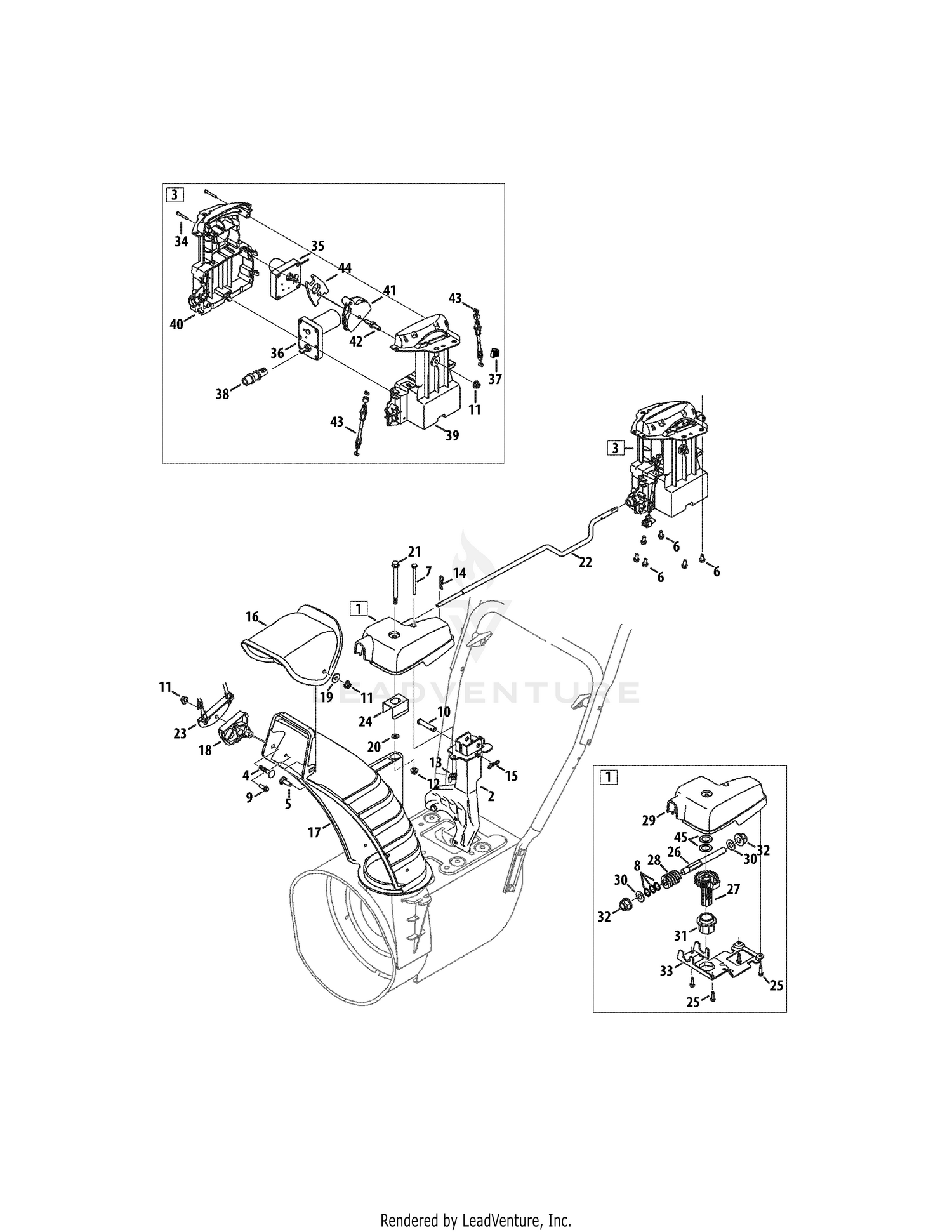 Chute Control 4-Way