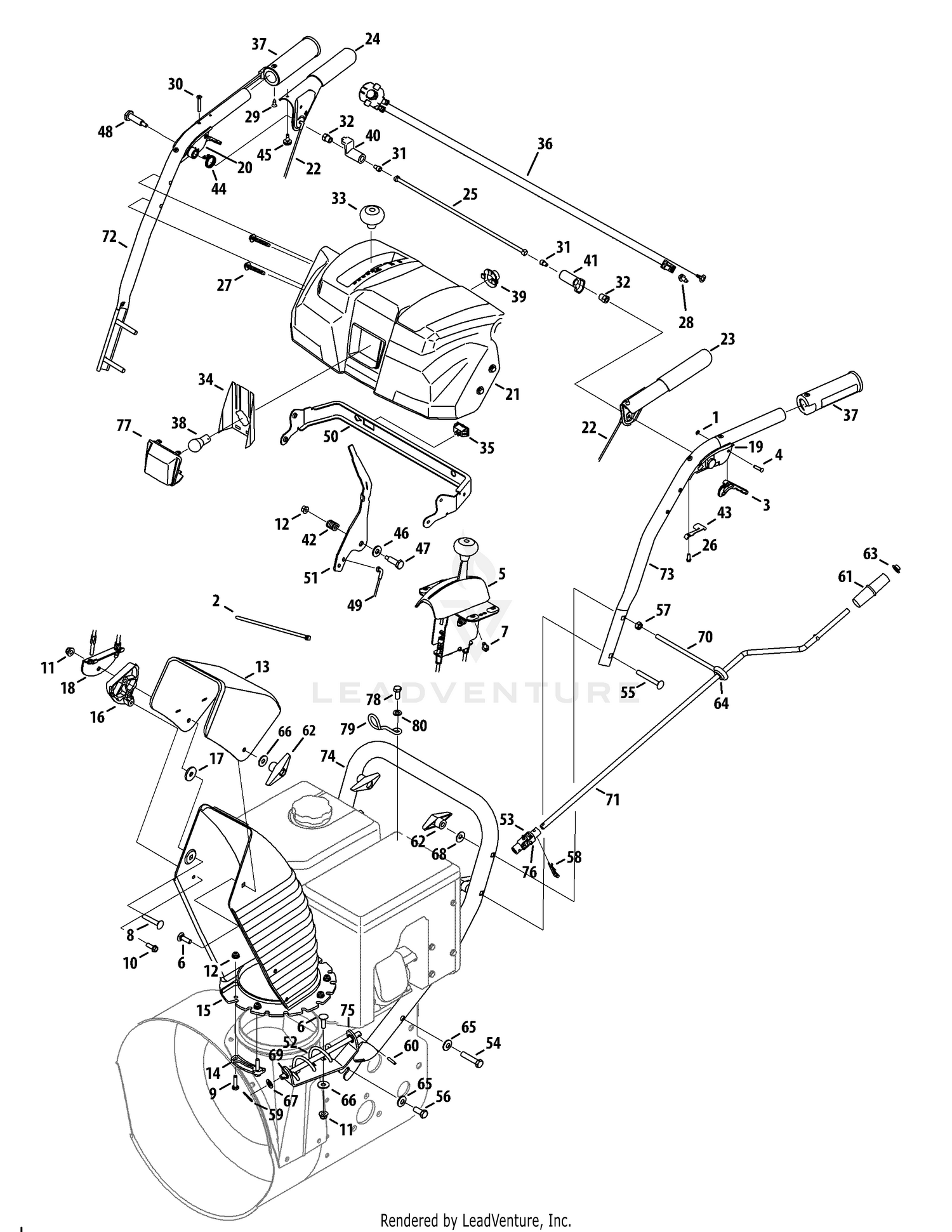 Handles, Panel & Discharge Chute