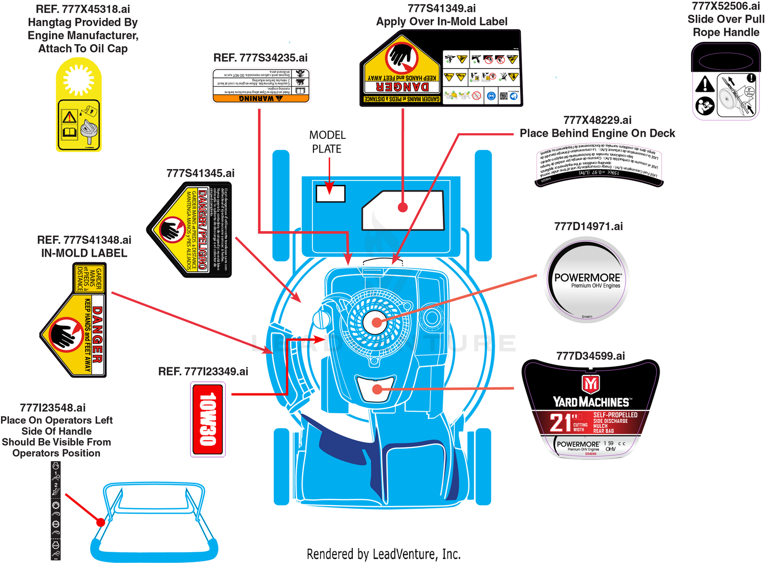 Label Map