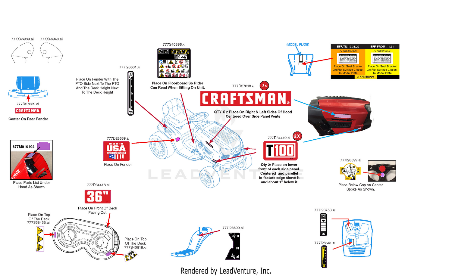 Label Map