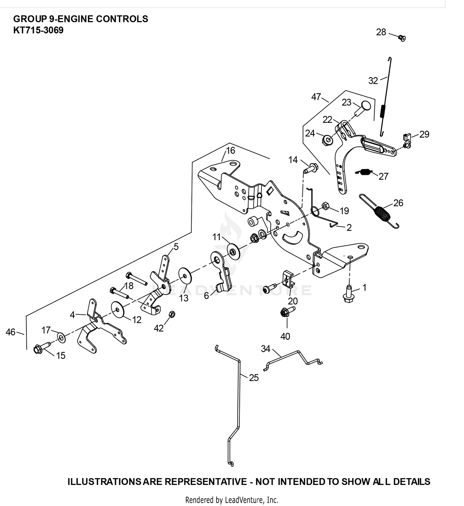KT715-3069 Engine Controls