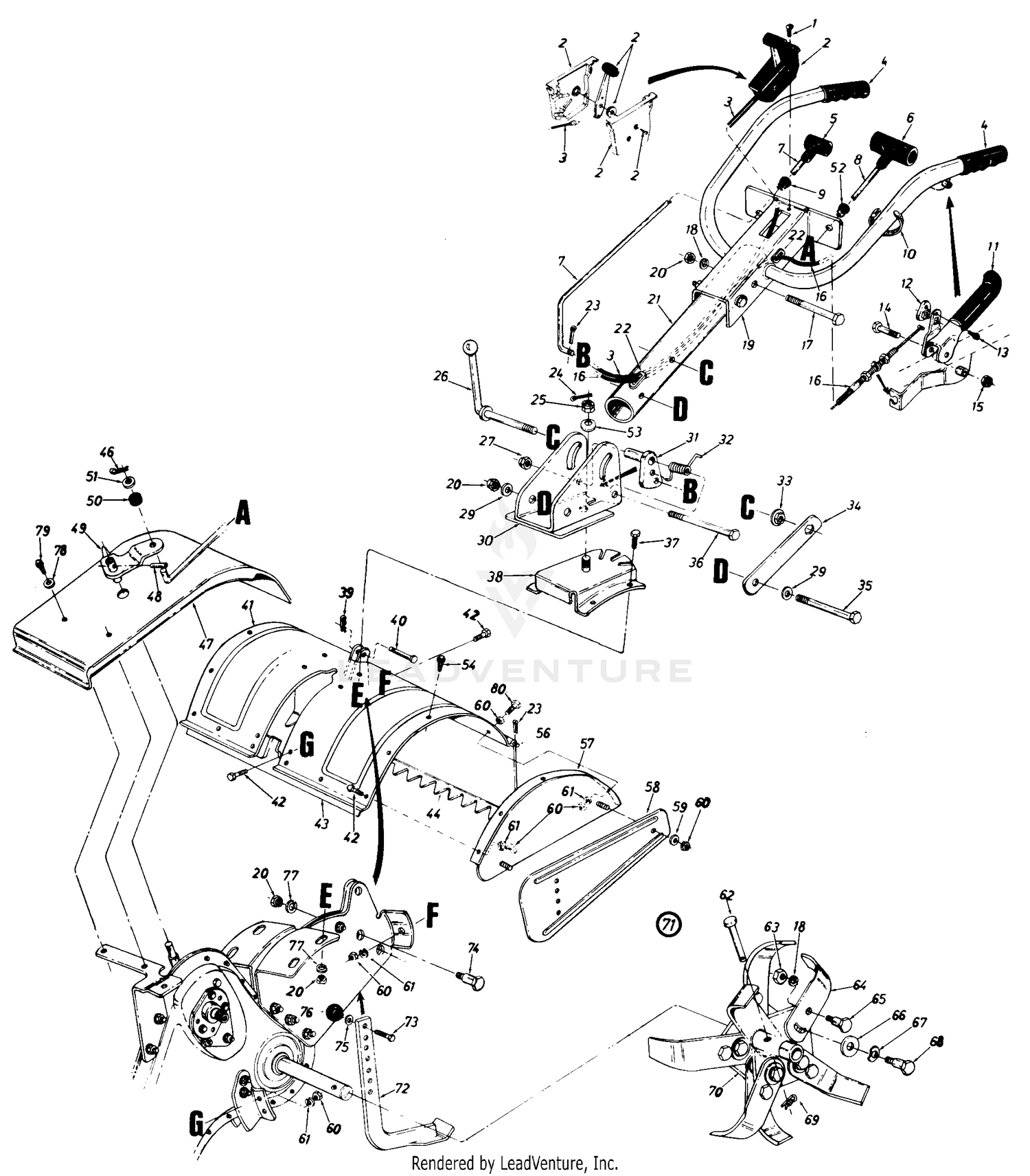 Mtd Garden King Tiller Fasci Garden