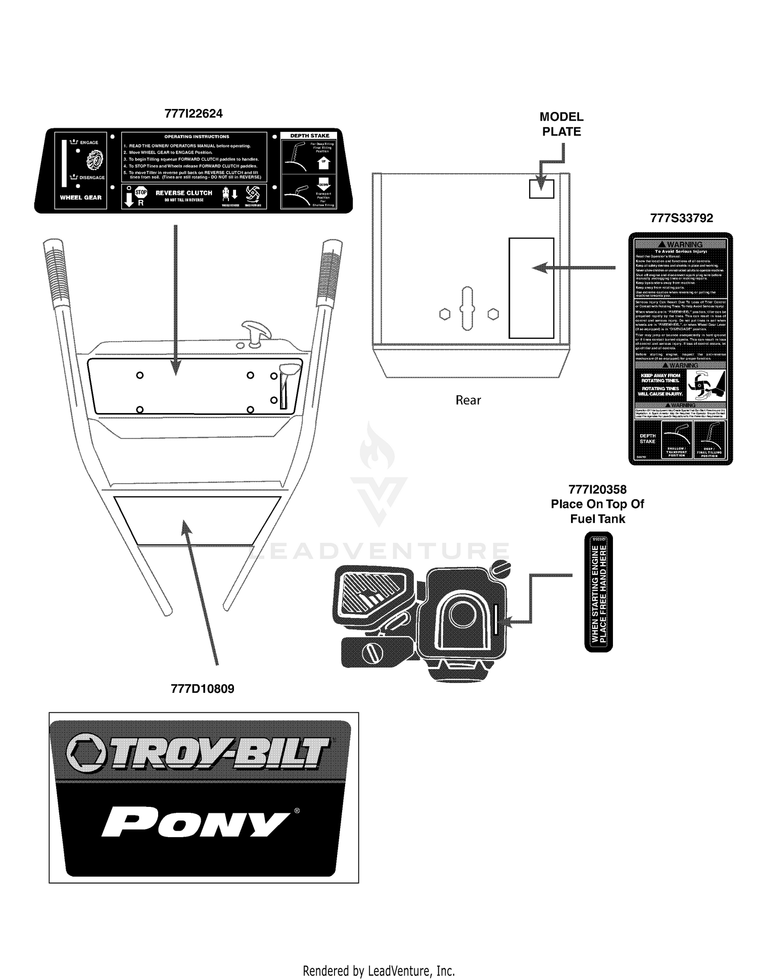 Label Map Pony