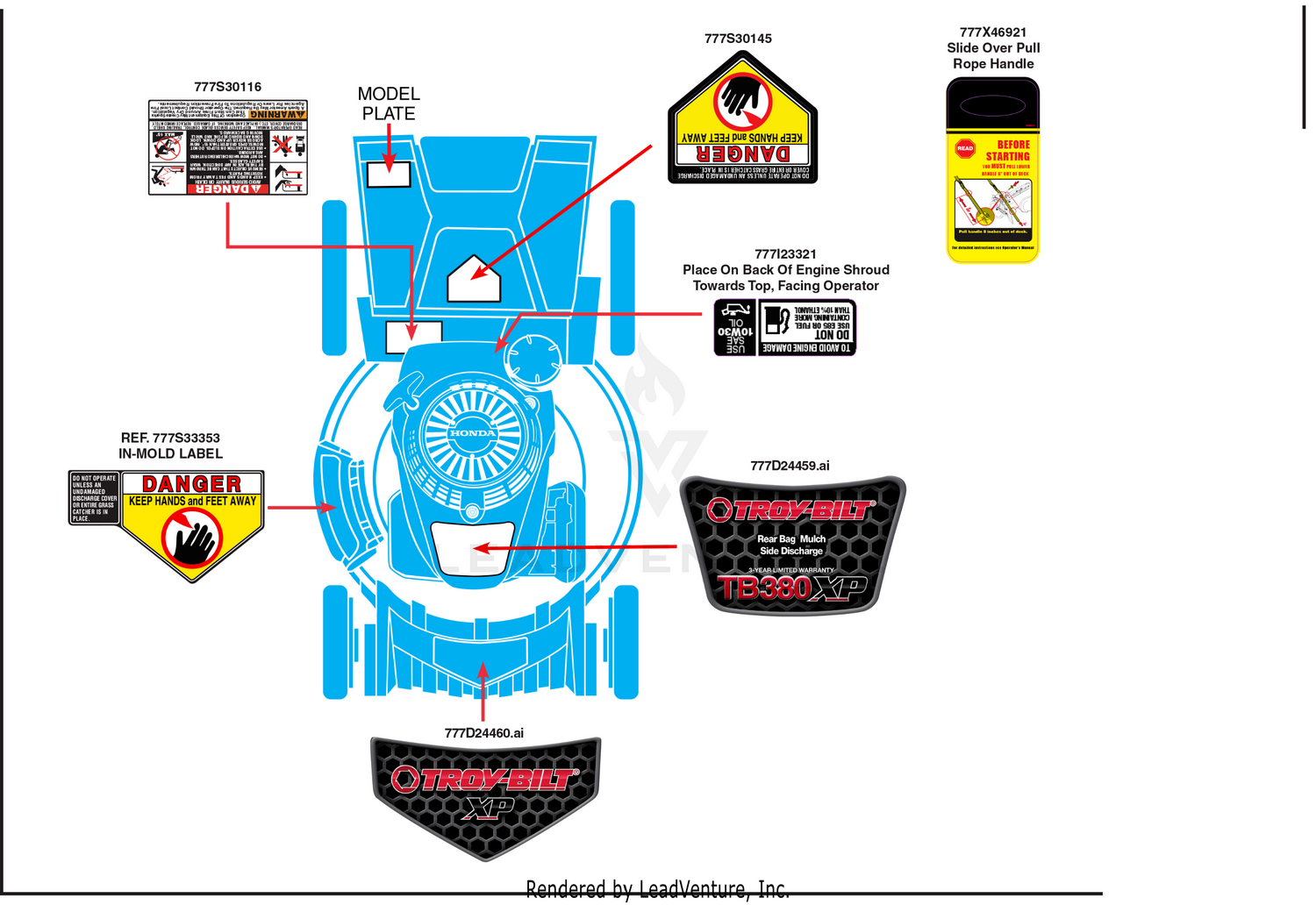 Label Map