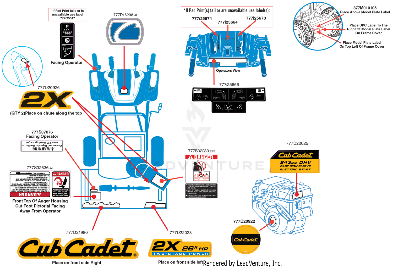 Label Map