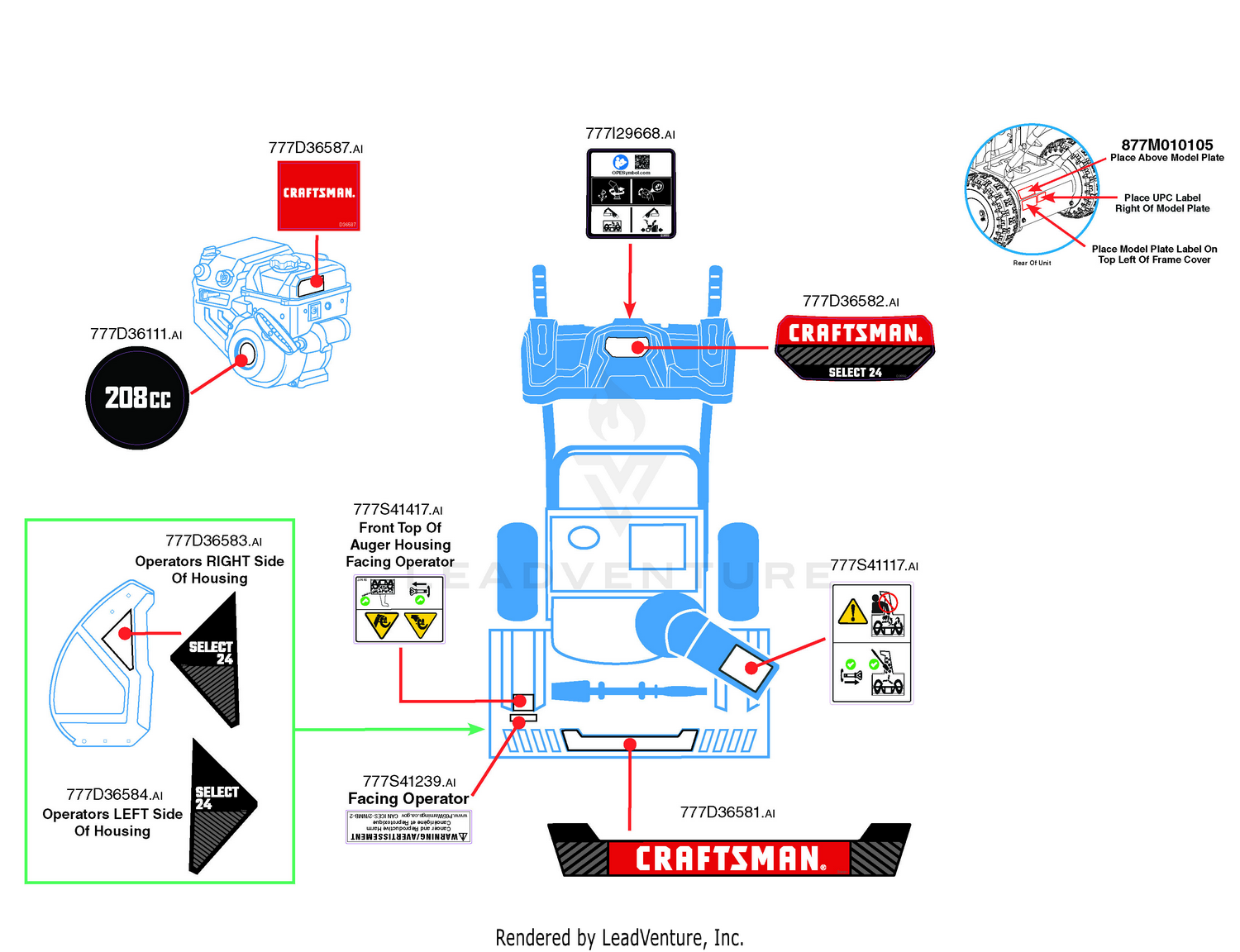 Label Map