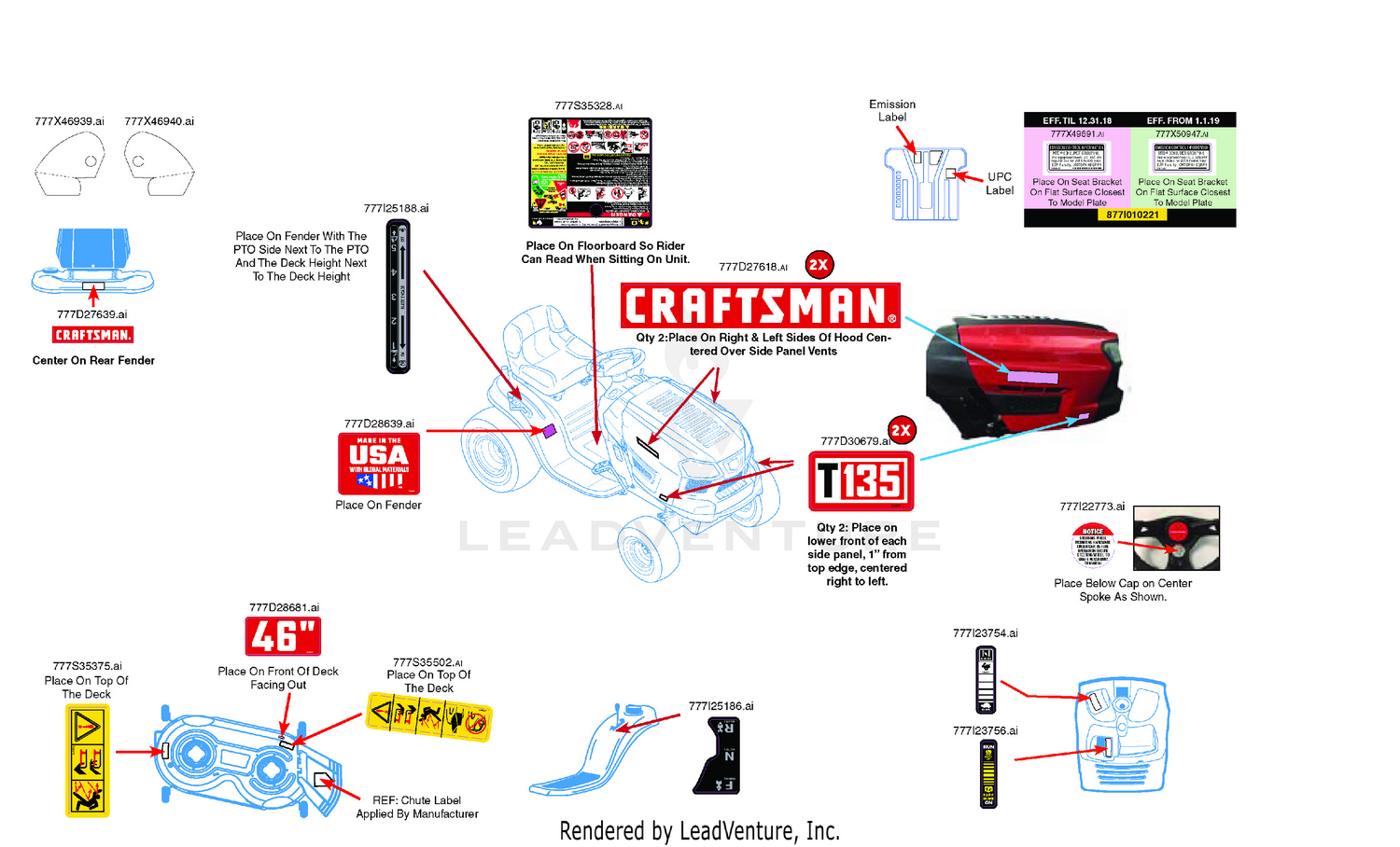 Label Map