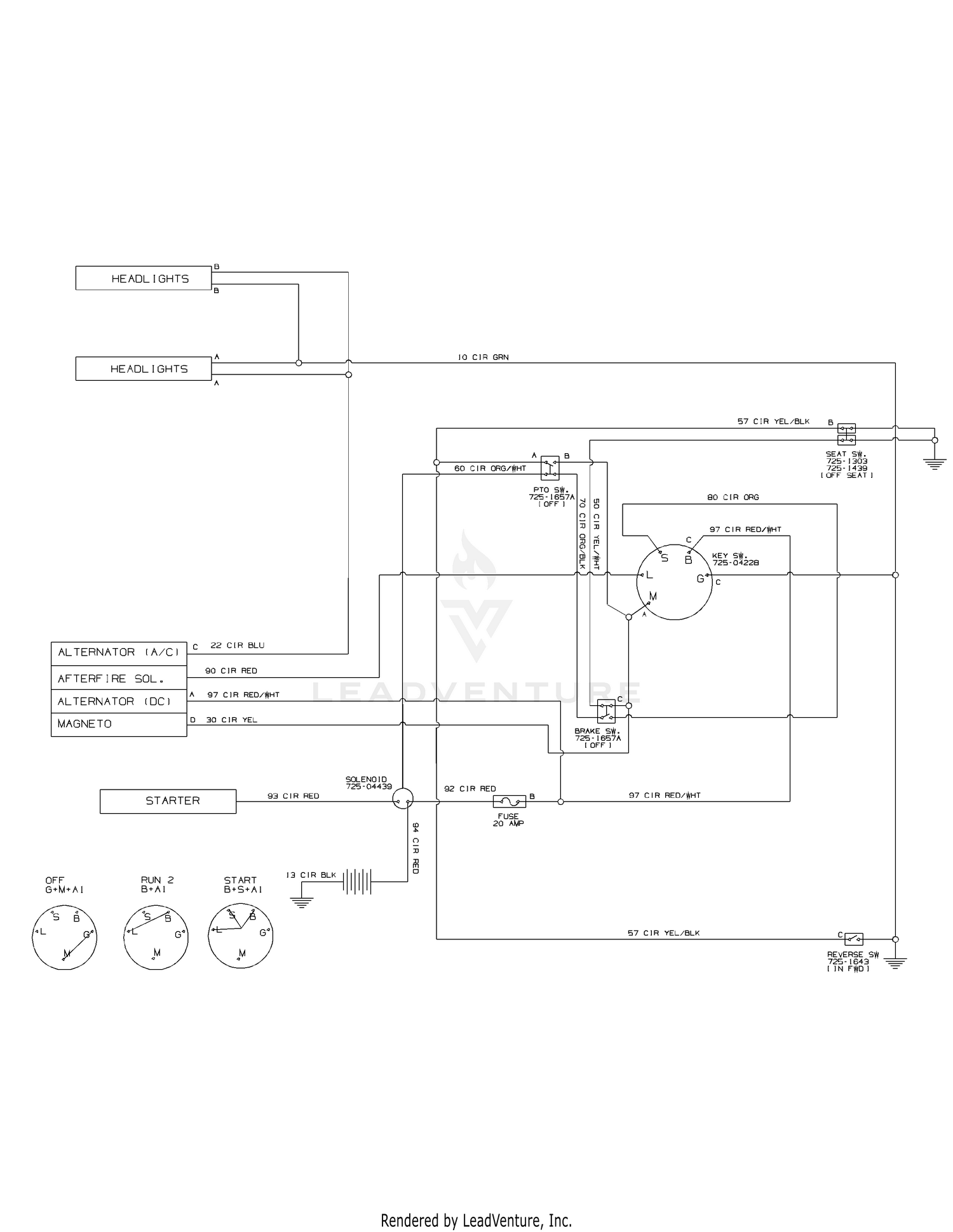 diagram