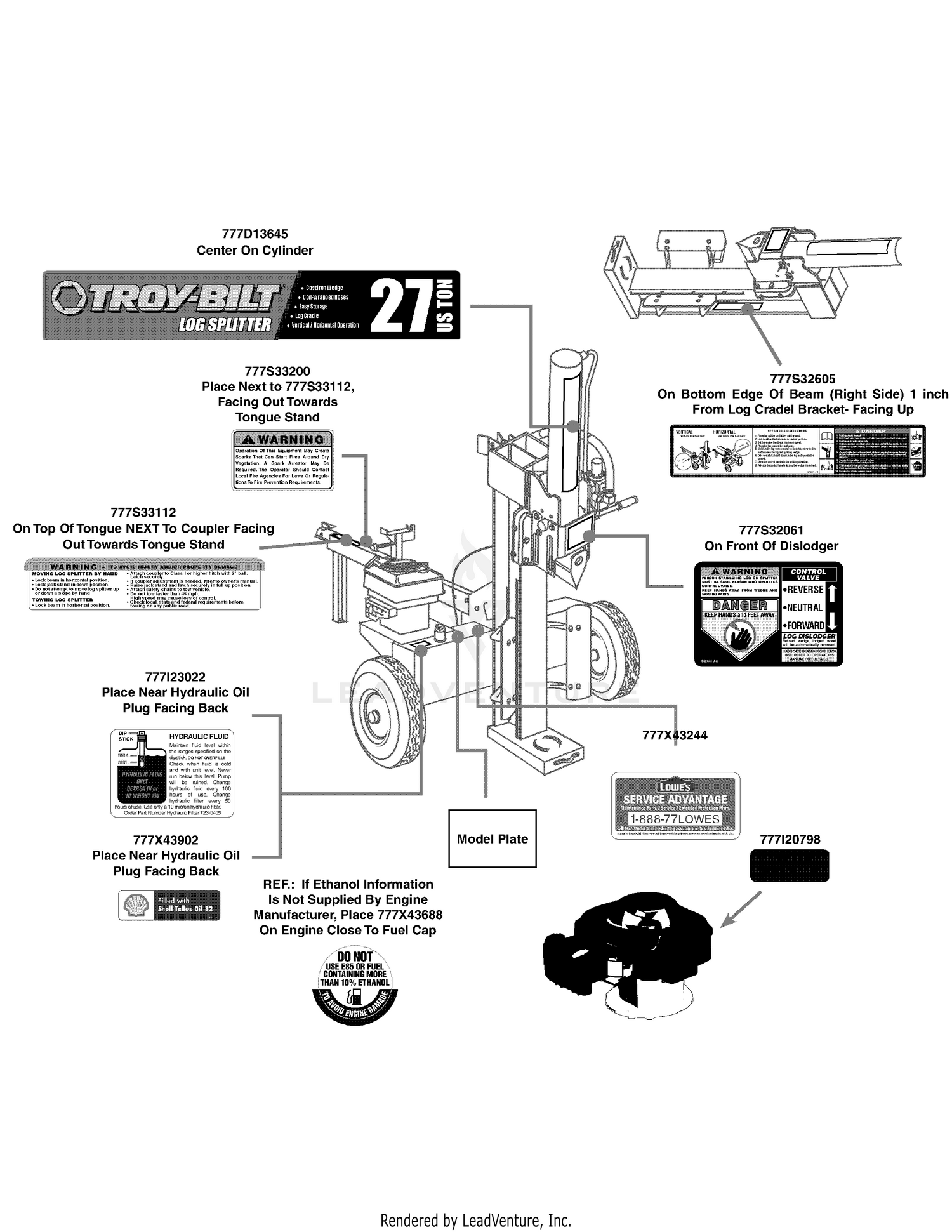 Label Map