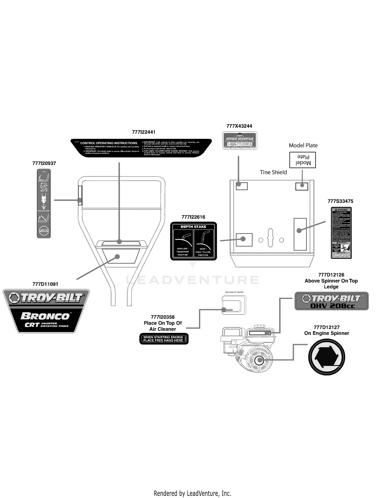 Label Map Bronco