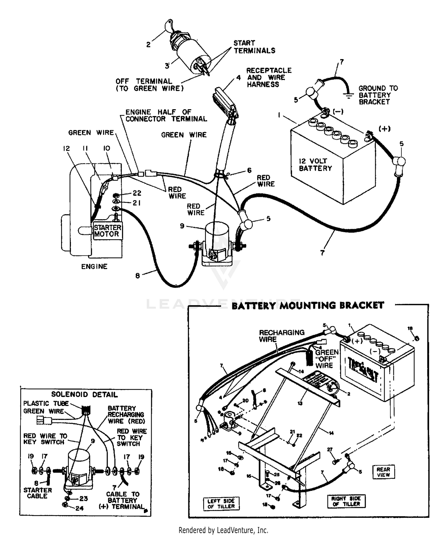 ELECTRIC START SYSTEMS (TEC.)(S/N 291333 & ABOVE)