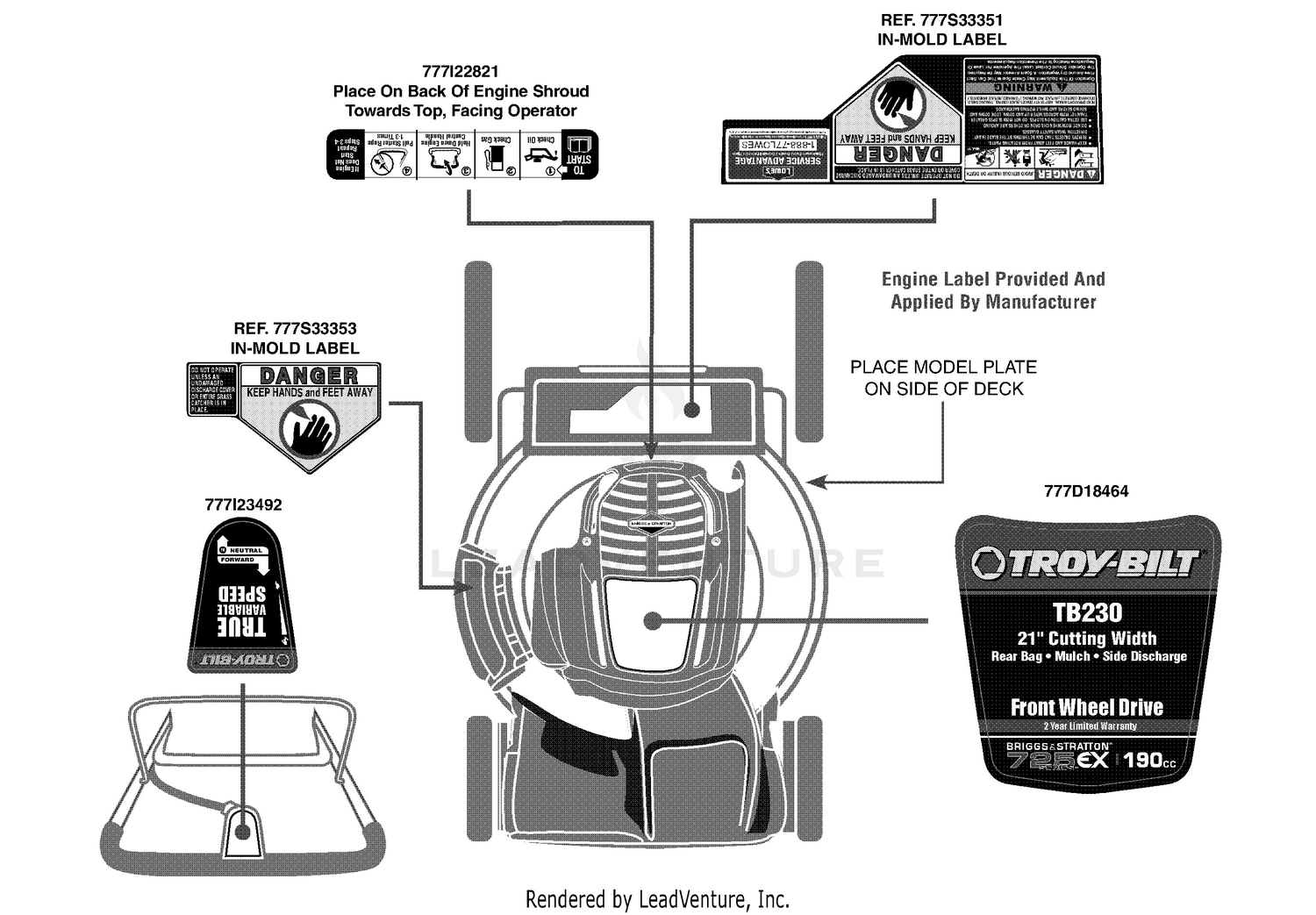 Label Map