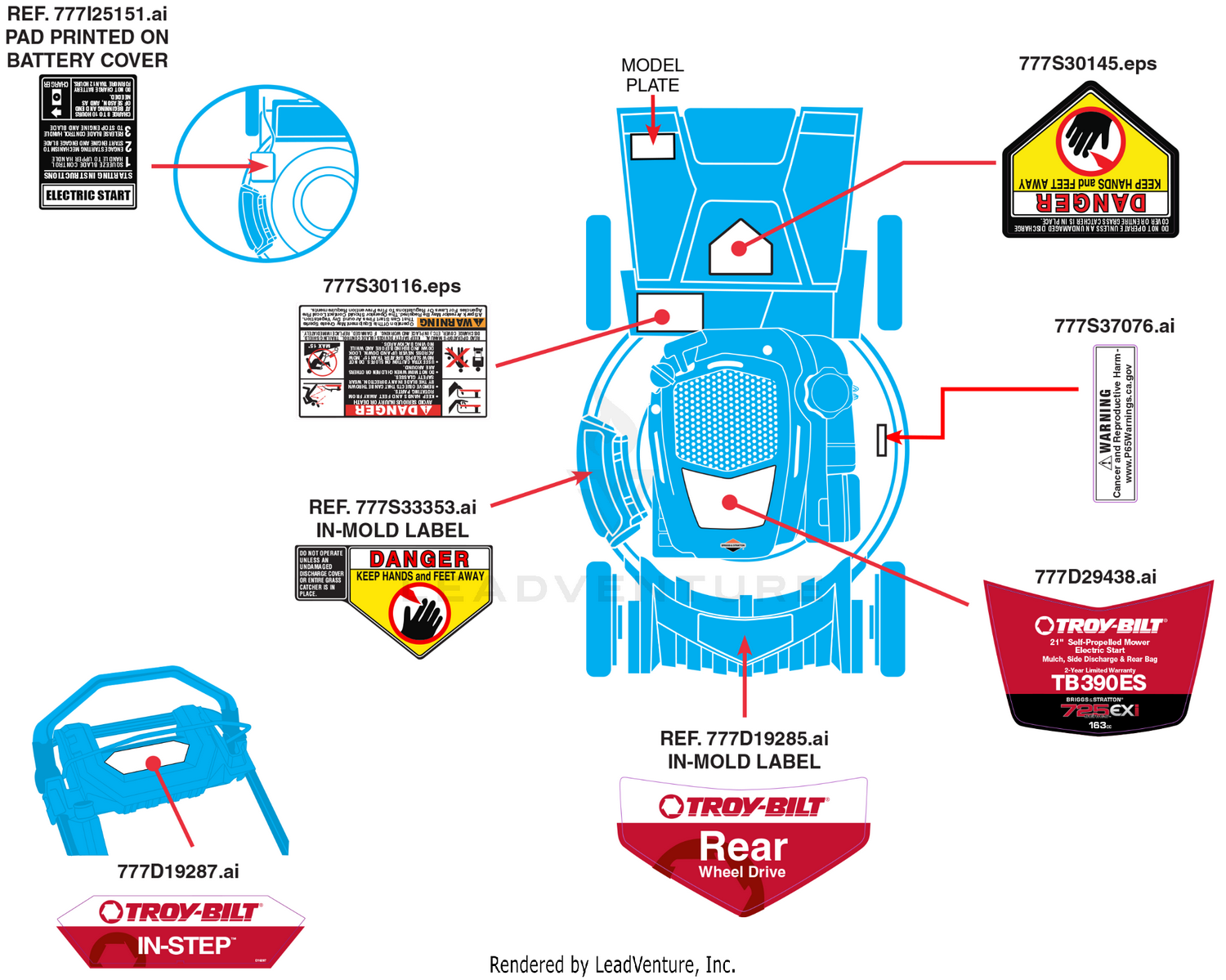 Label Map