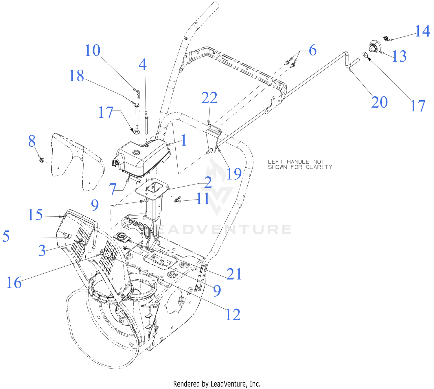 Chute Control
