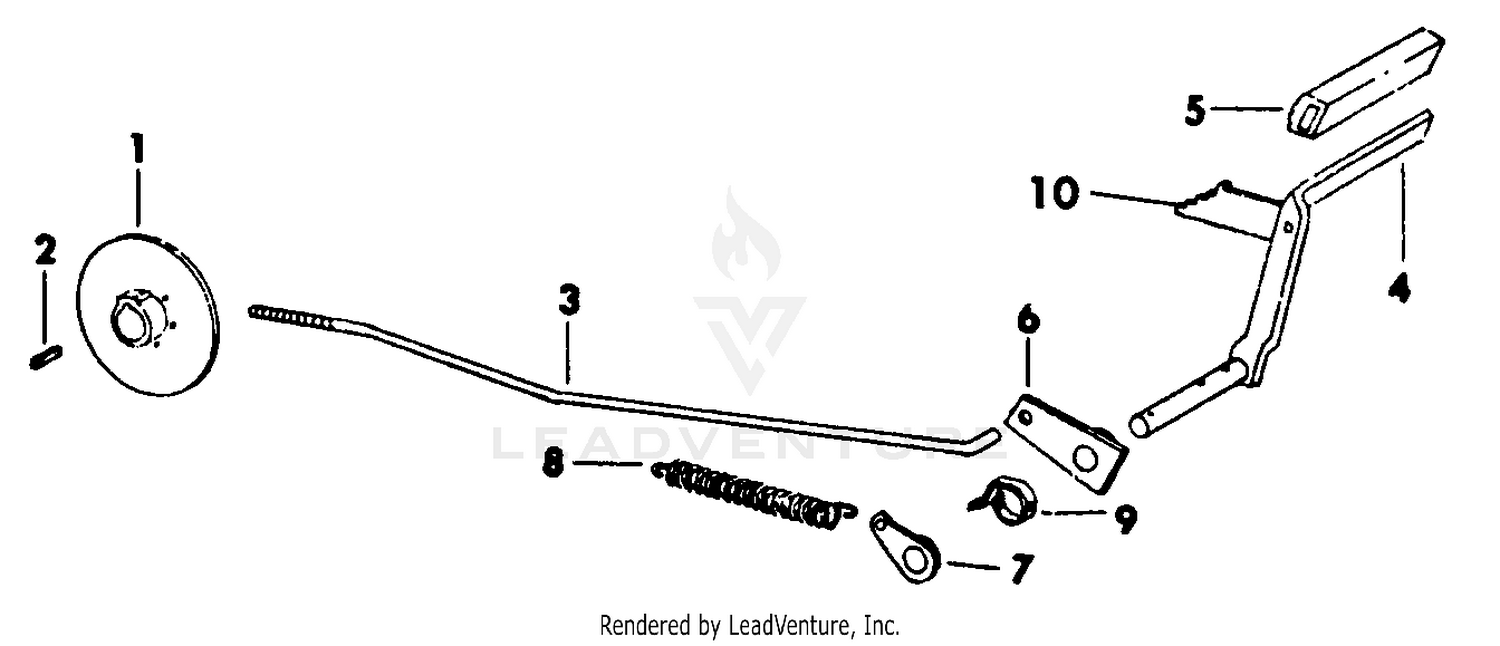 Brakes & Connections
