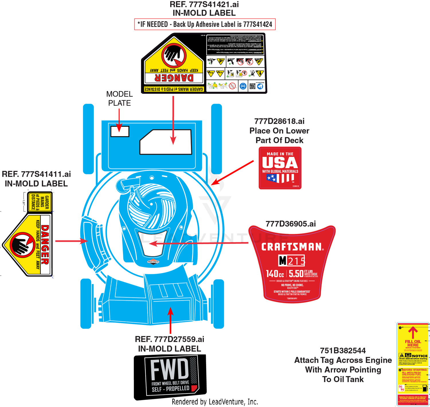 Label Map