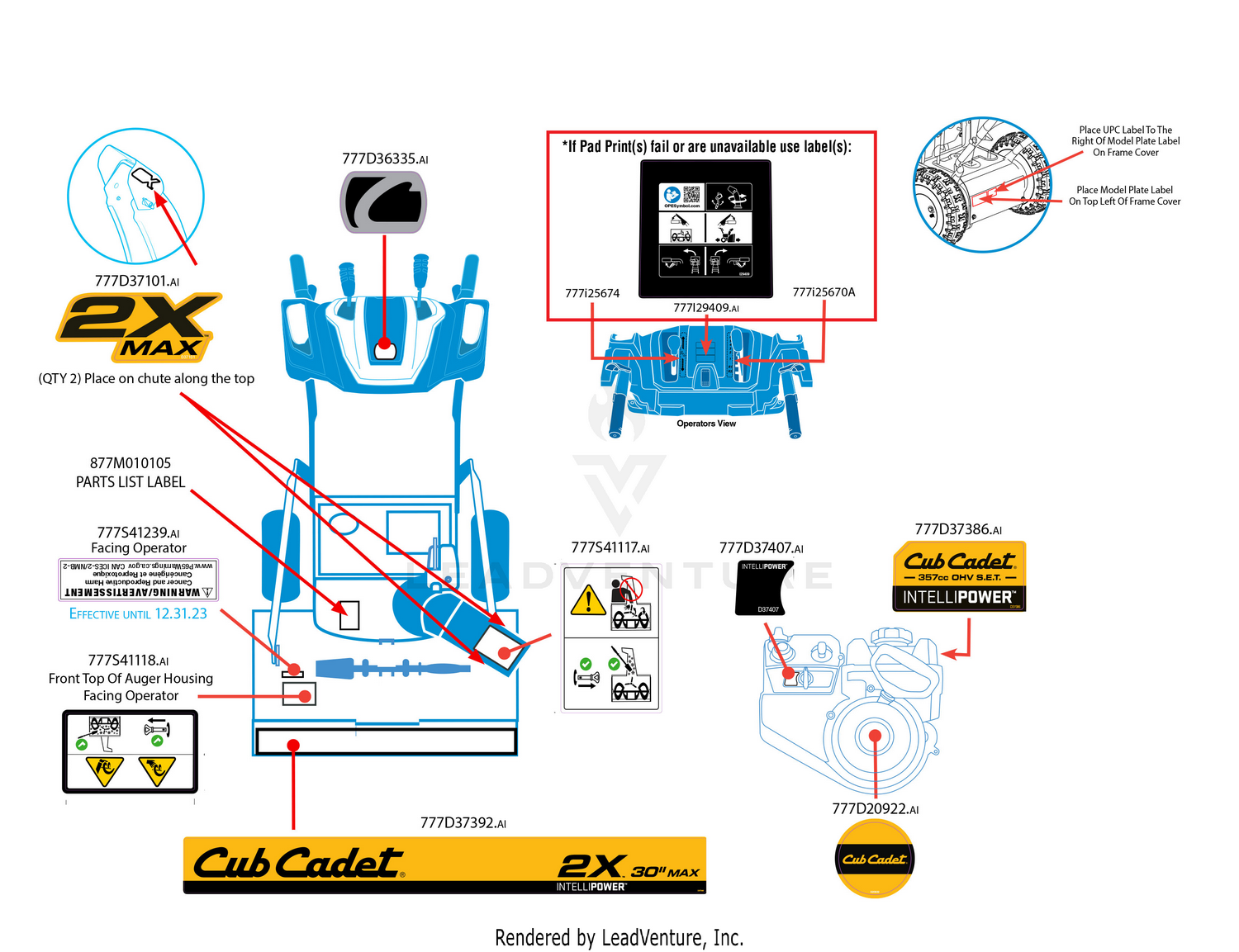 Label Map