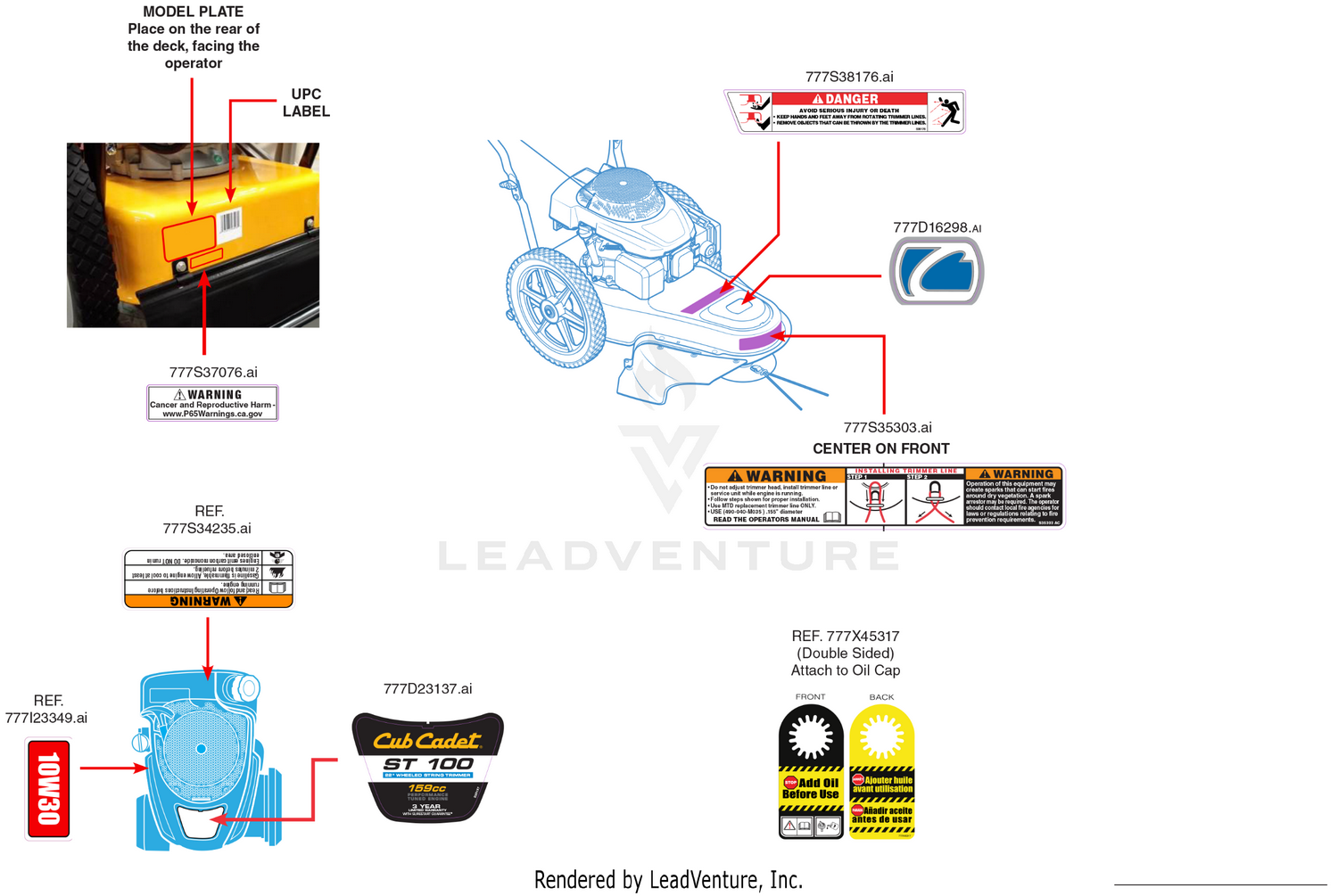 Label Map