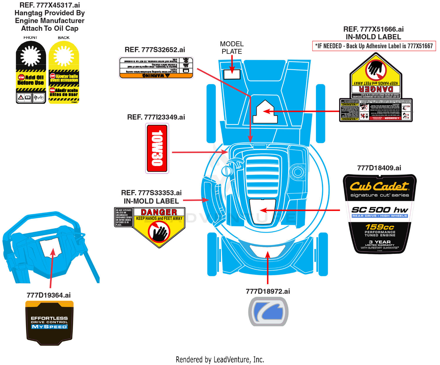 Label Map