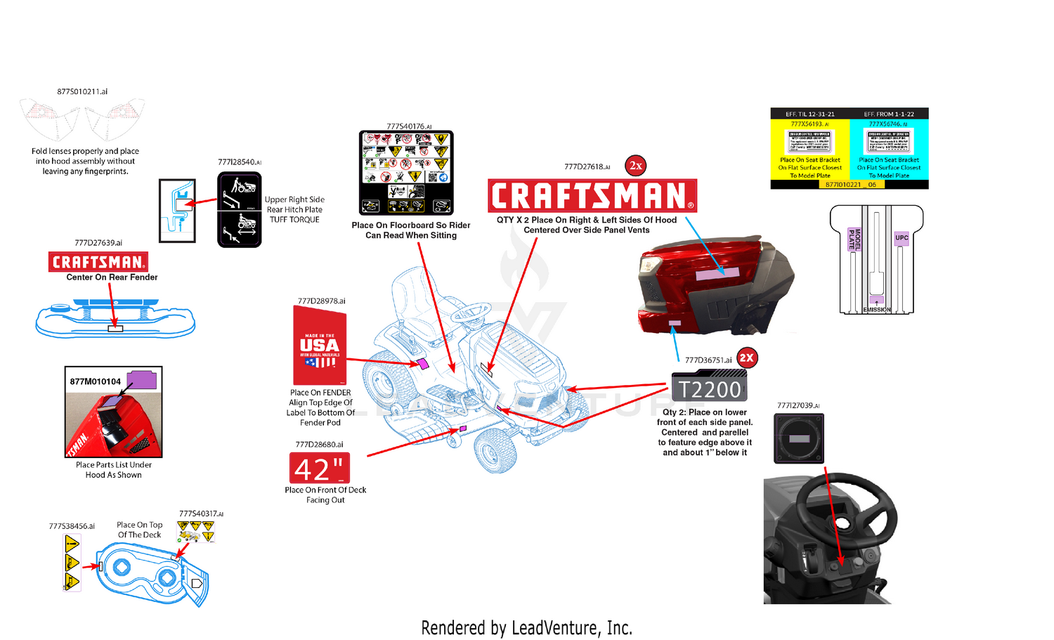 Label Map