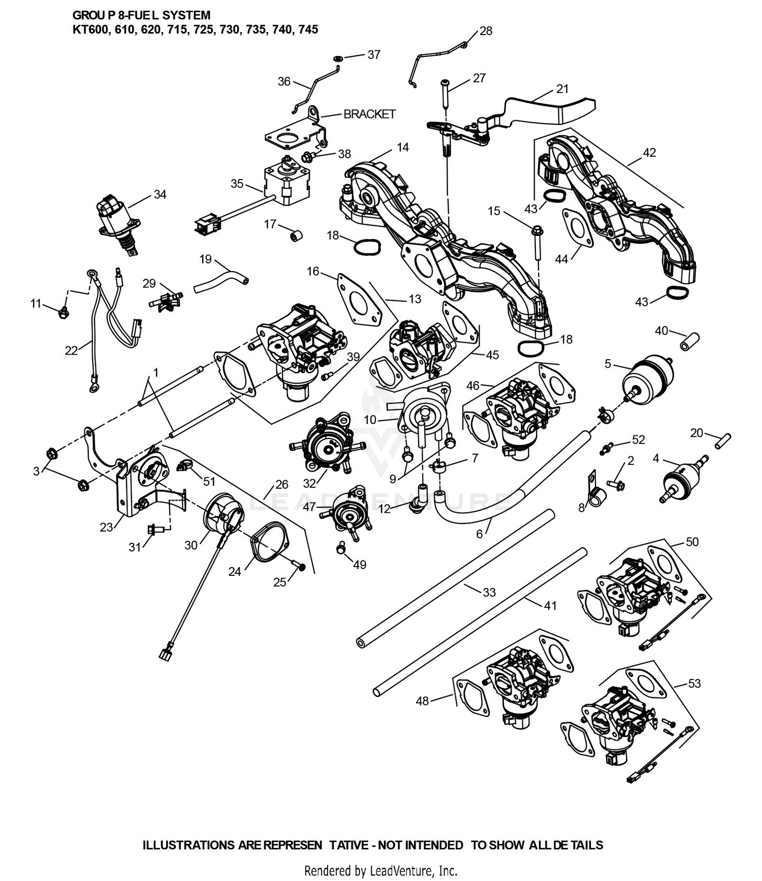 KT725-3112 Fuel System