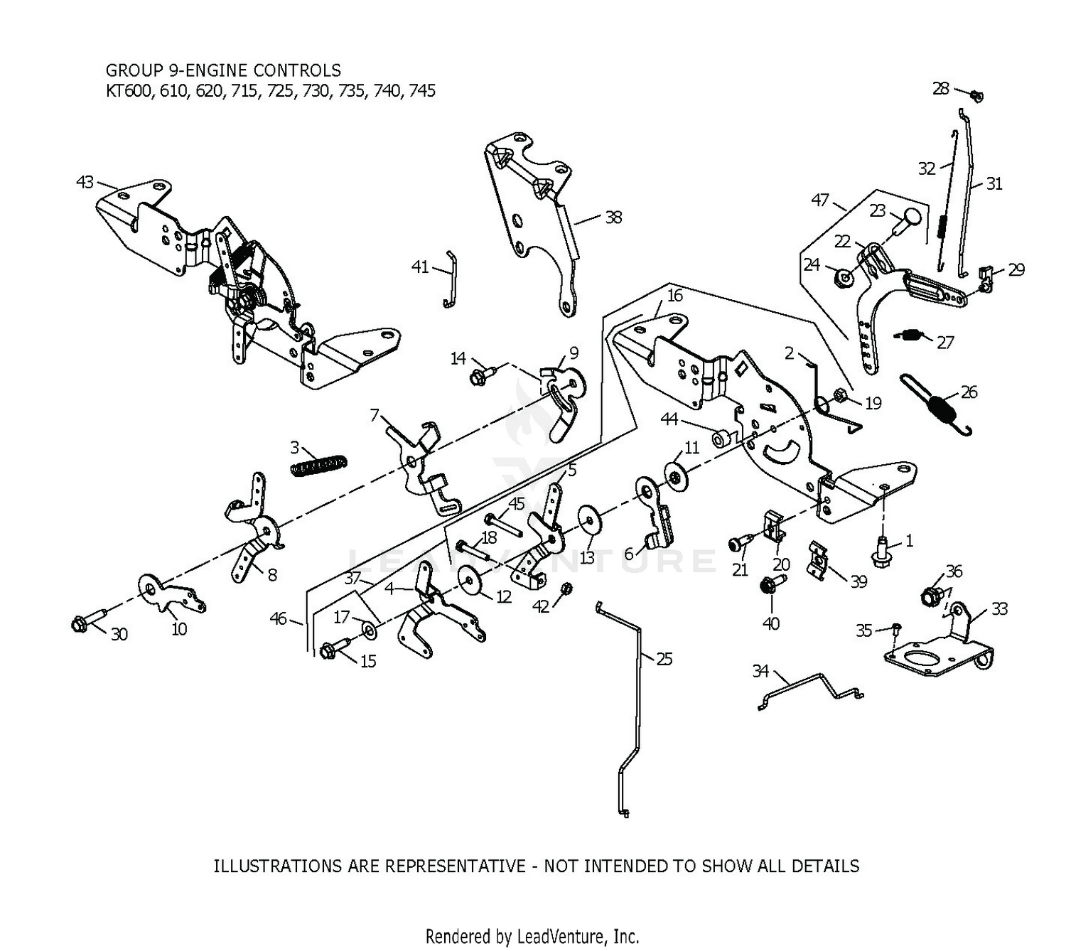 KT725-3101 Engine Controls
