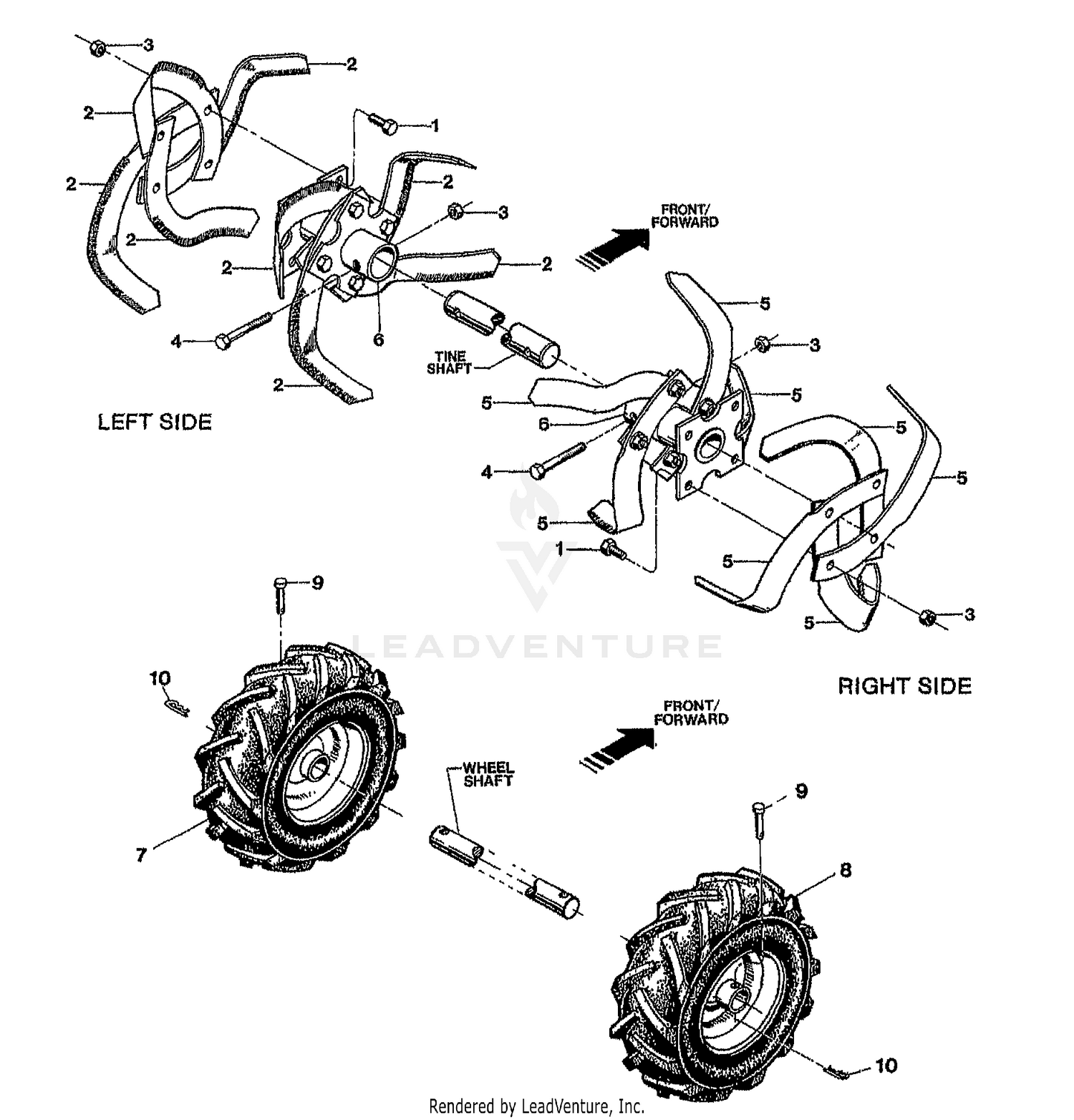 TINES & WHEELS