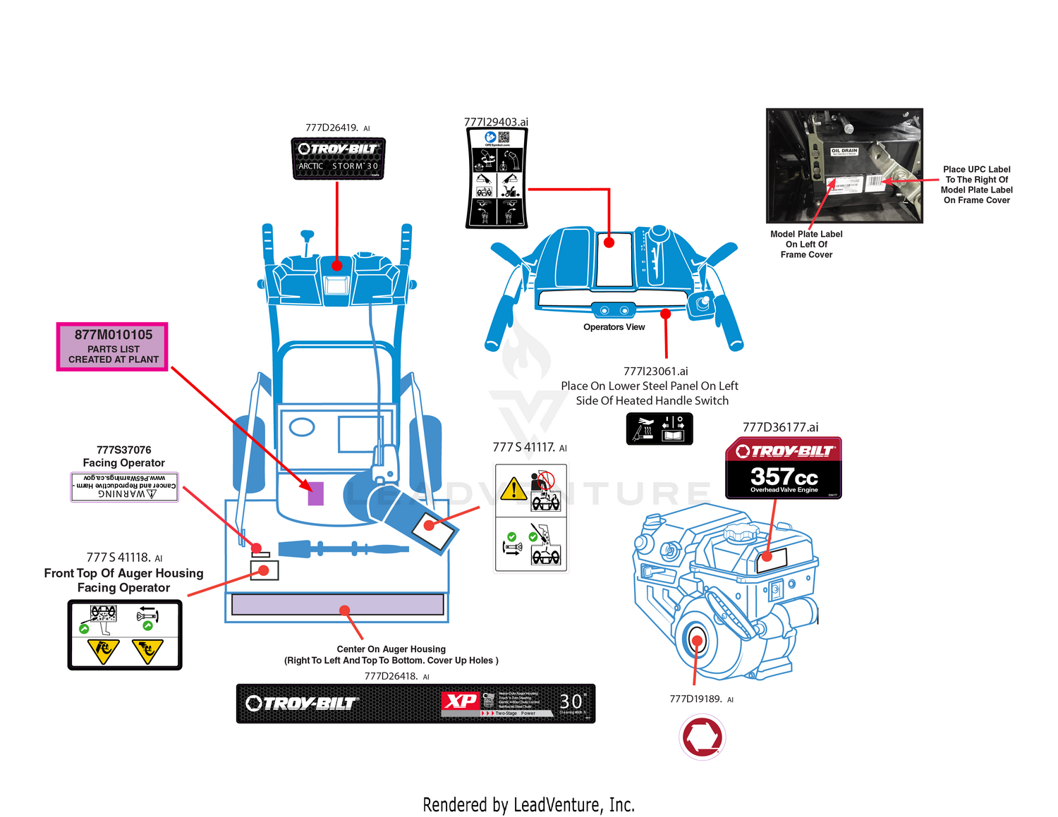 Label Map