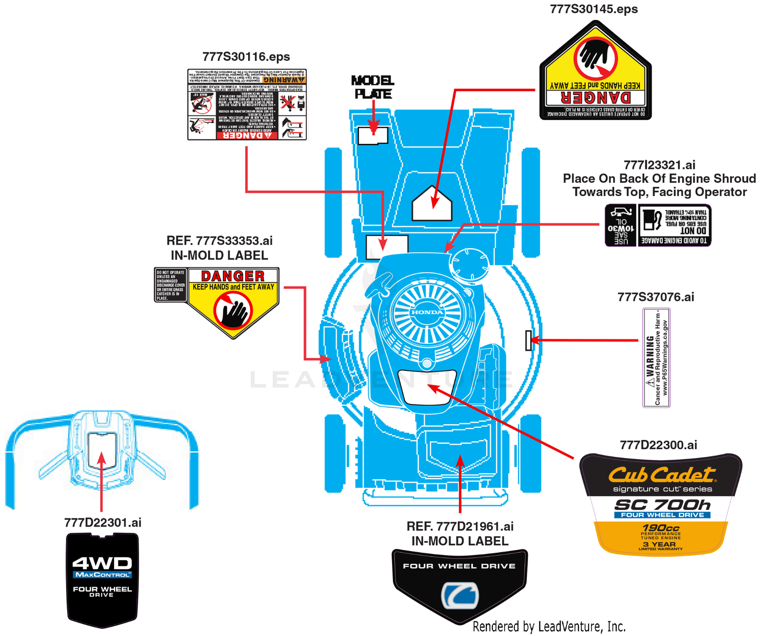Label Map