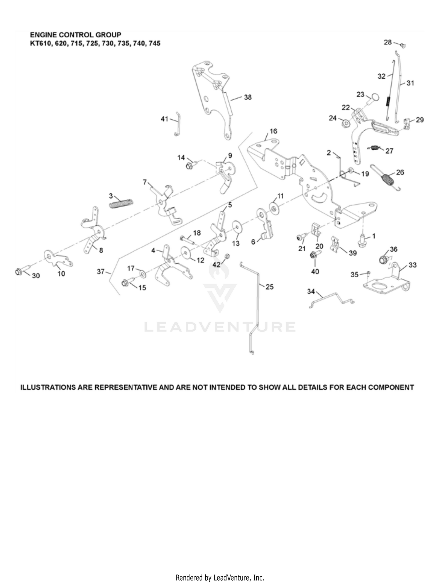 KT745-3084 Engine Controls