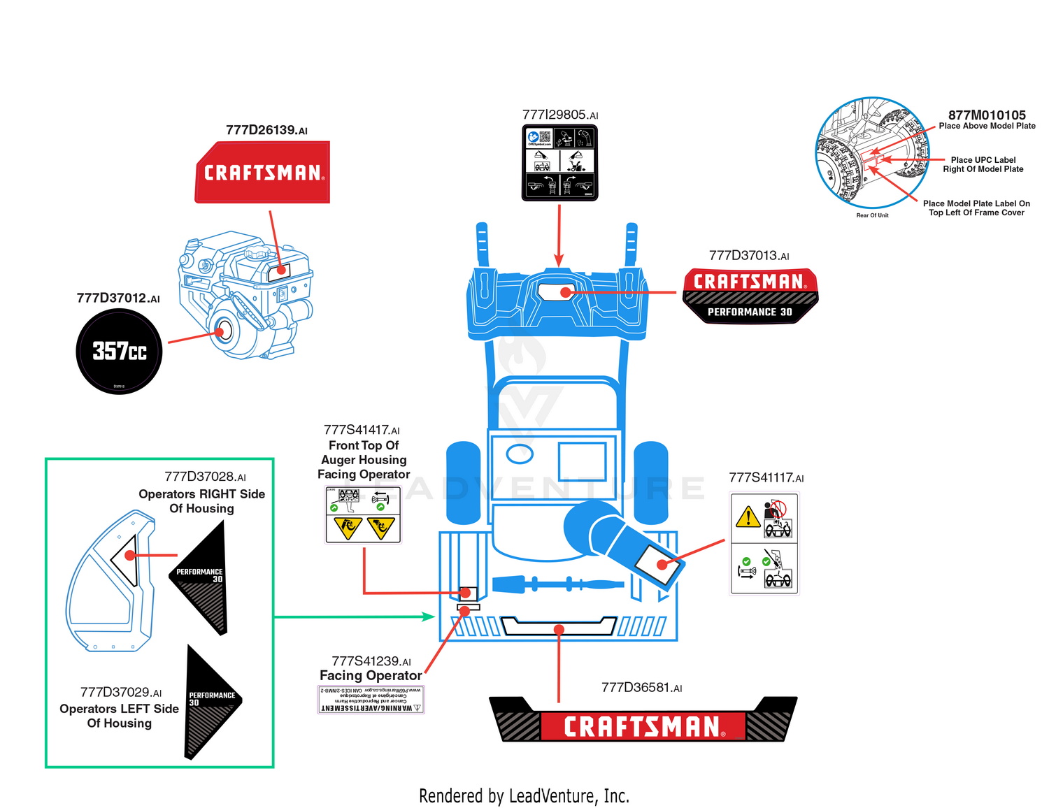 Label Map