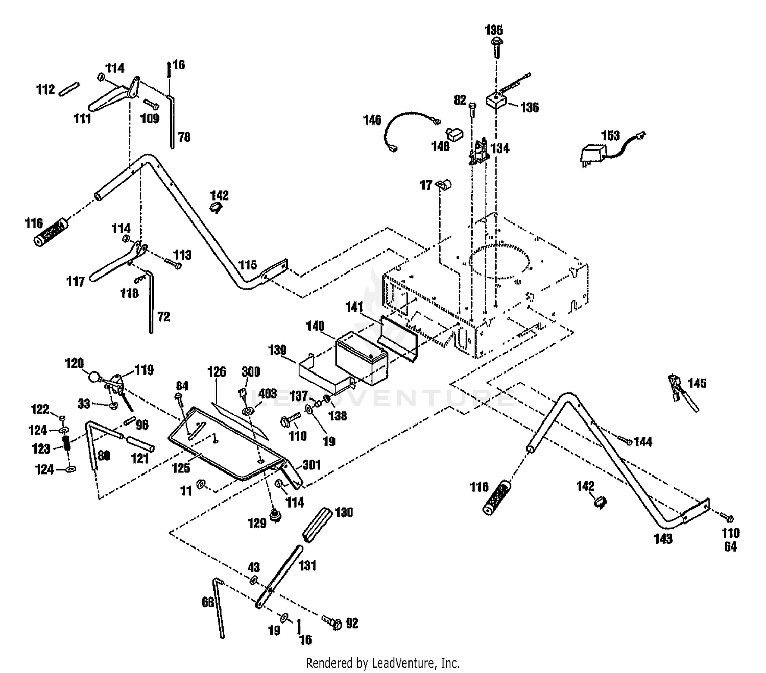 HANDLEBAR AND CONSOLE