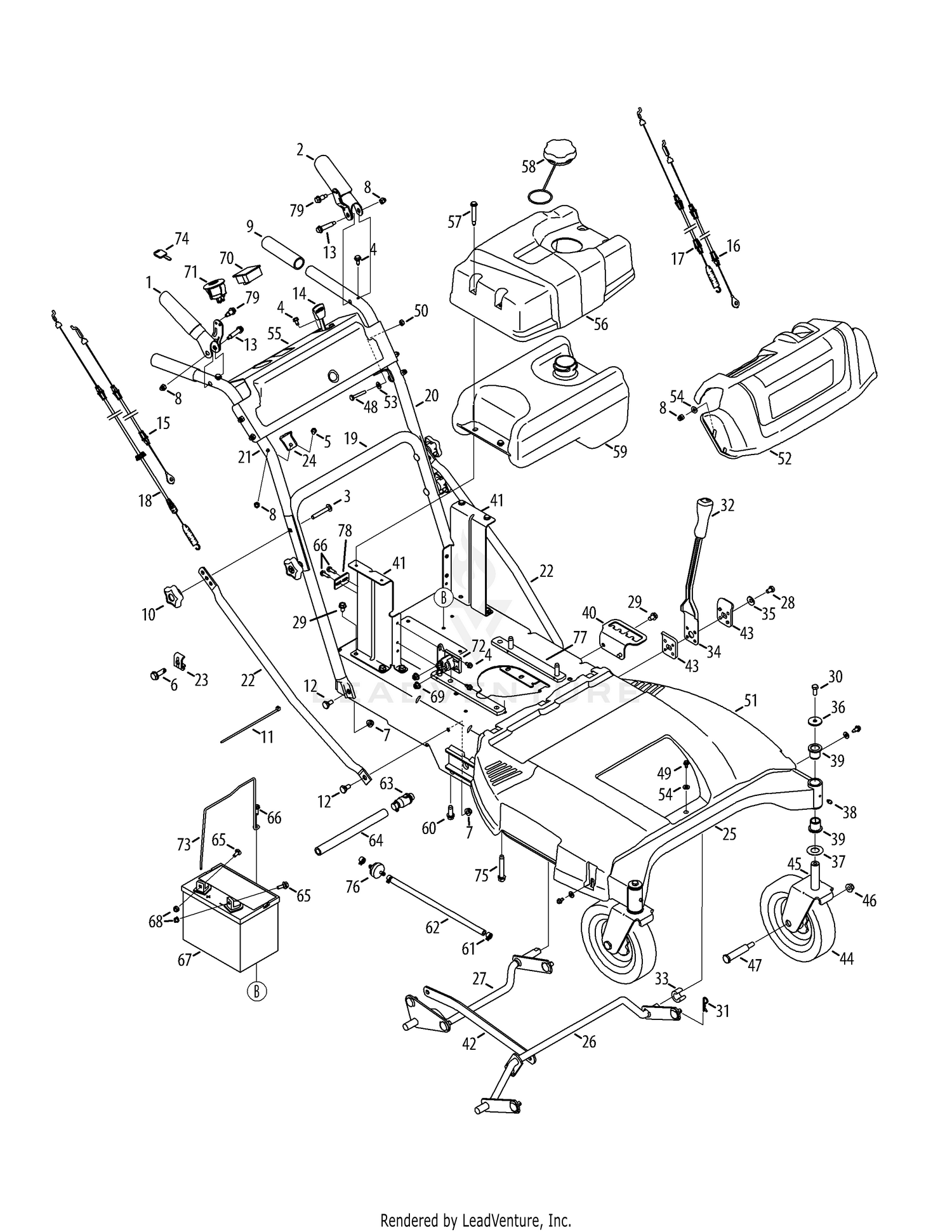 Handle Panel