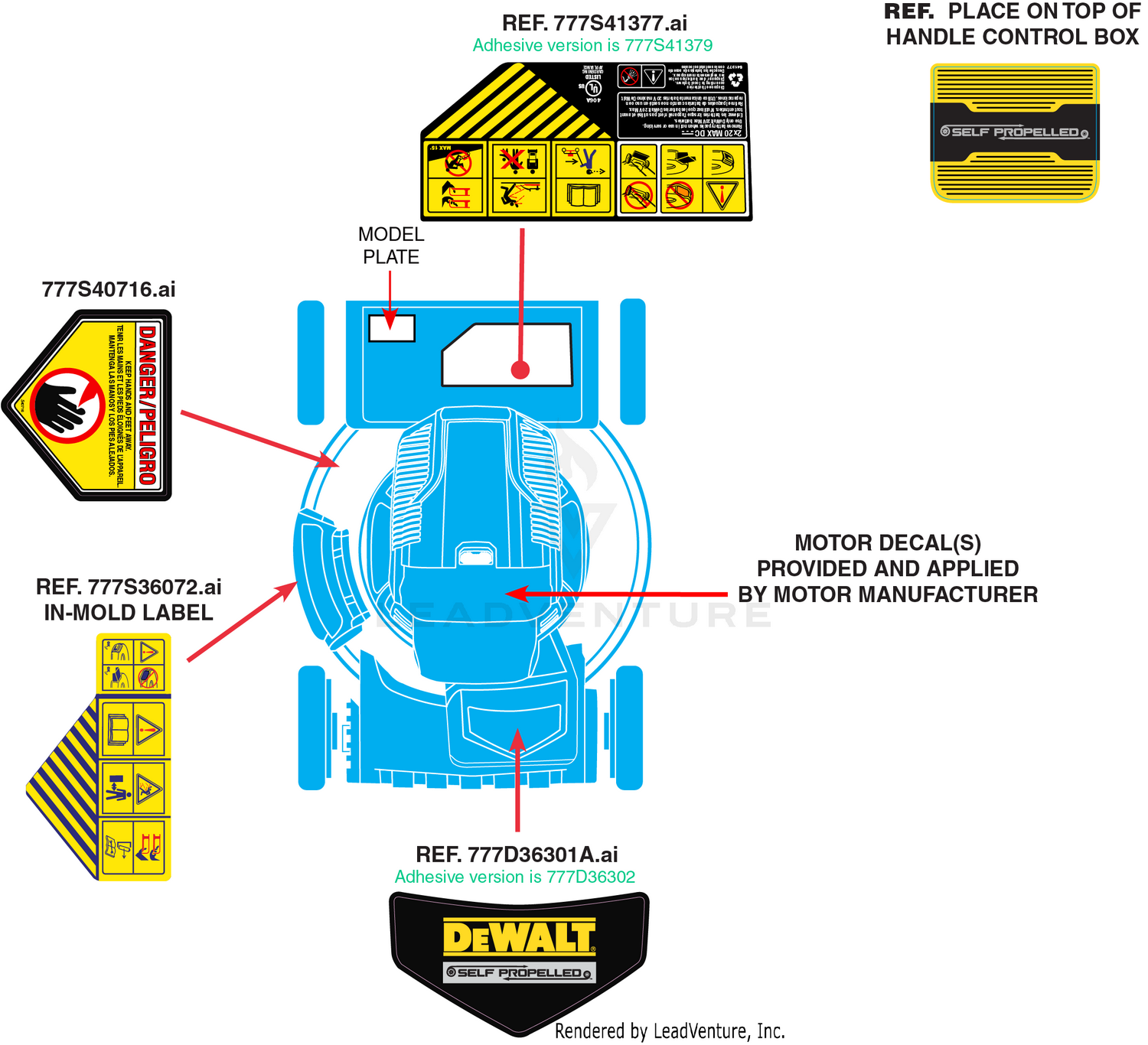 Label Map