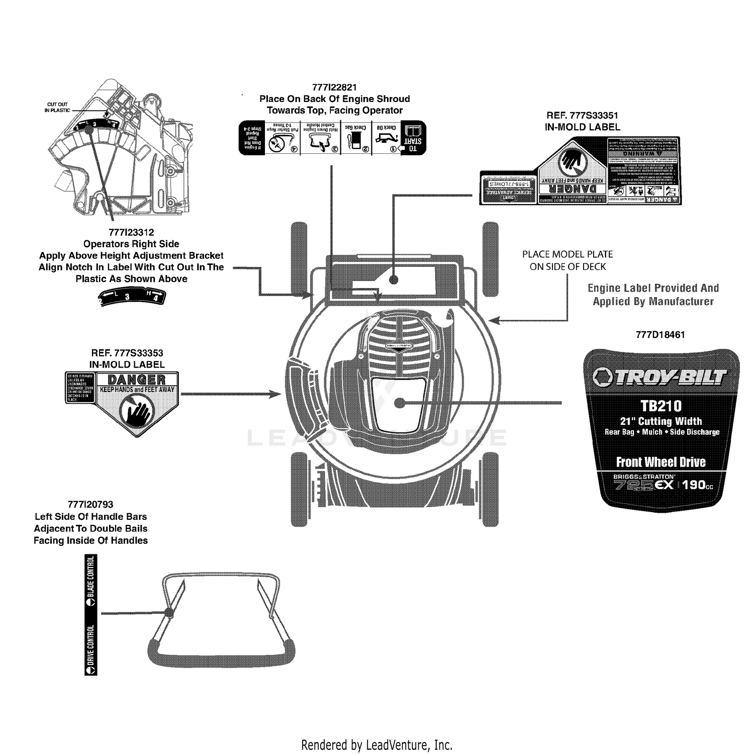 Label Map