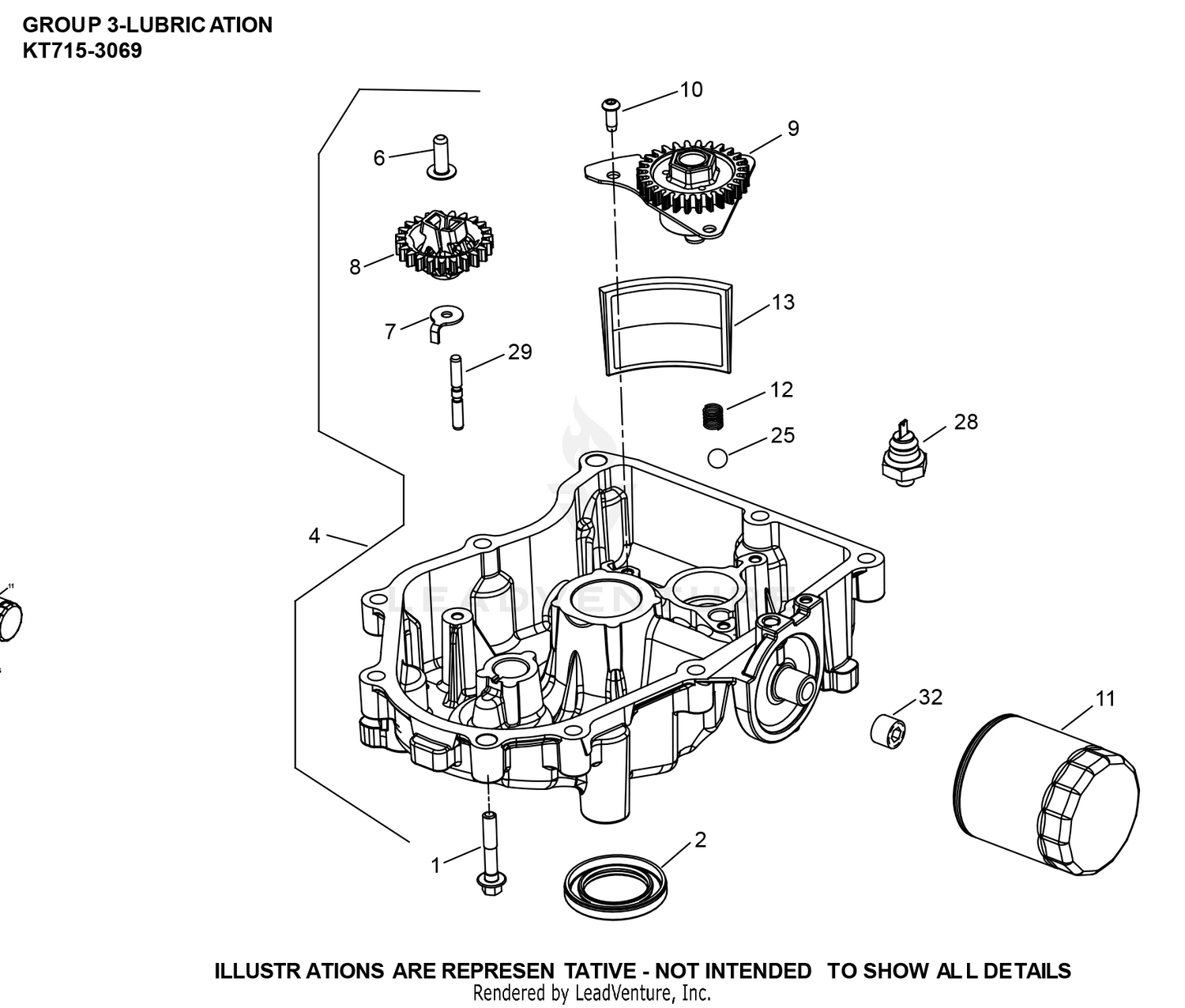 KT715-3069 Lubrication
