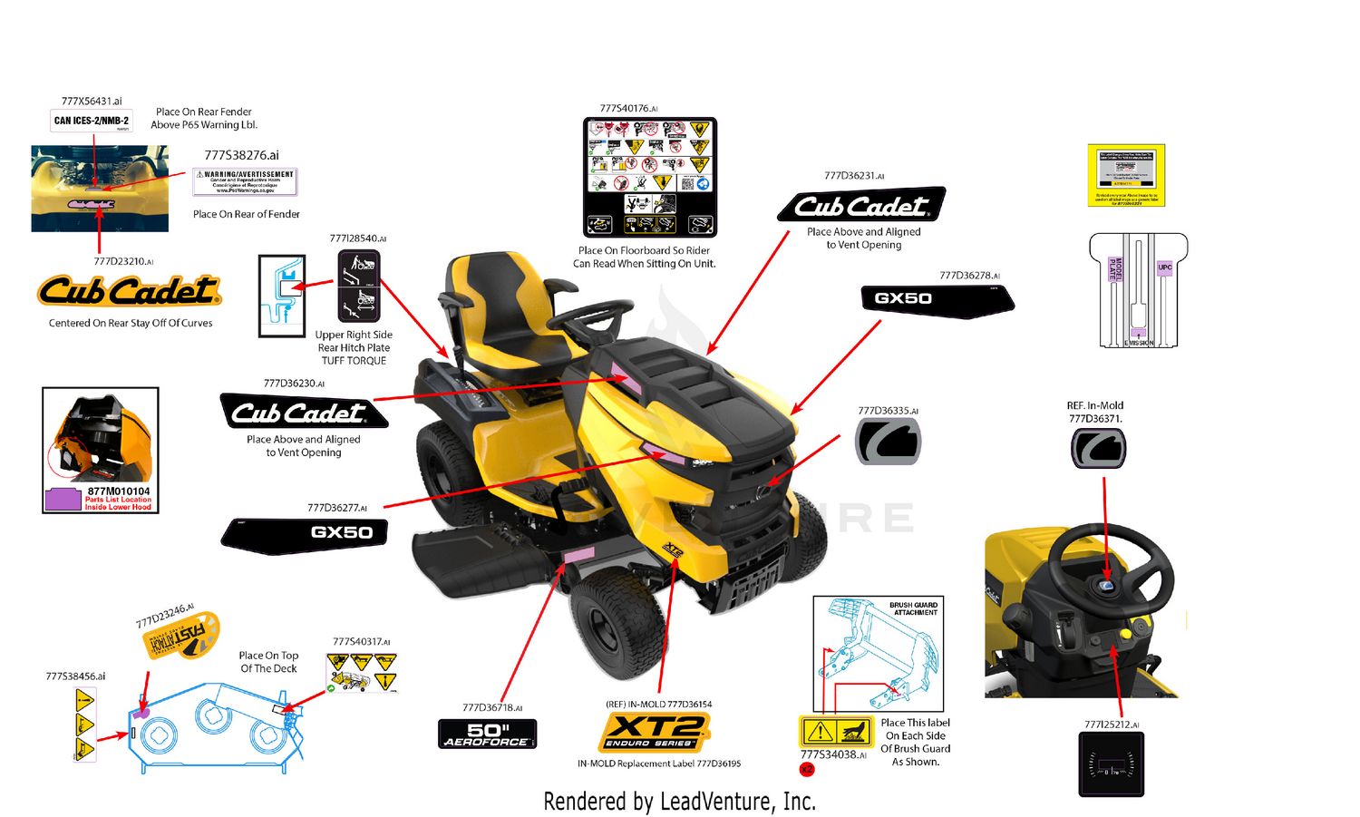 Label Map