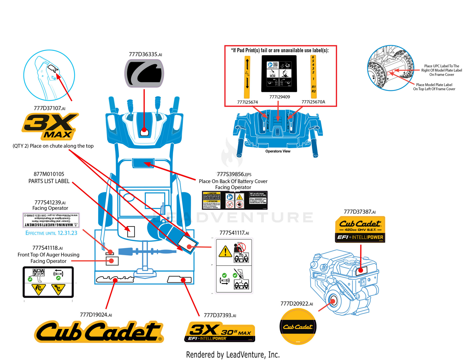 Label Map