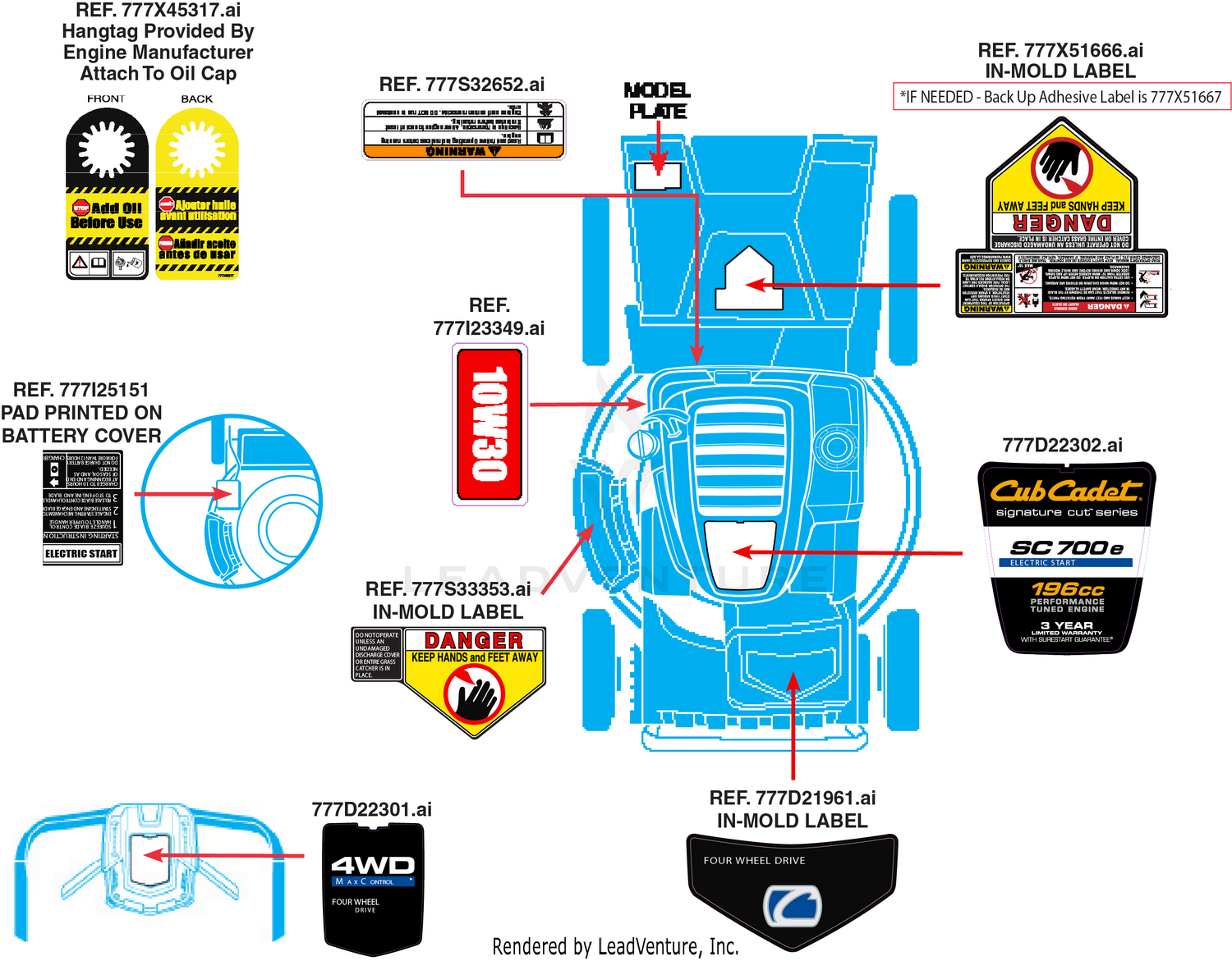 Label Map