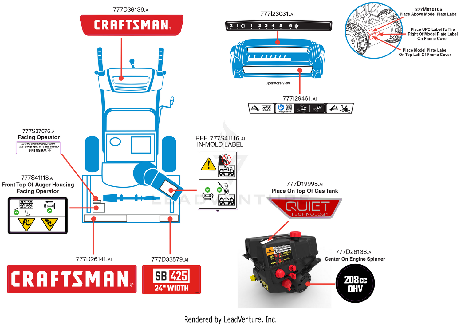 Label Map