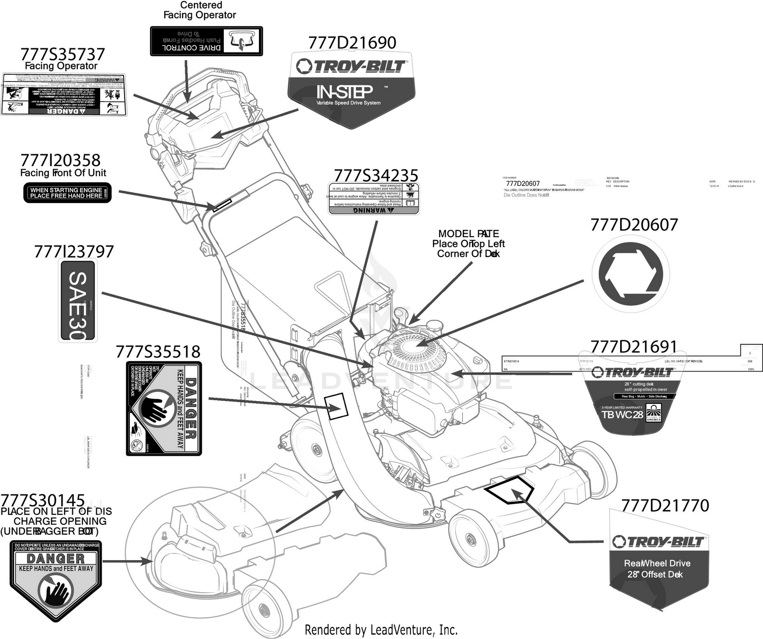 Label Map