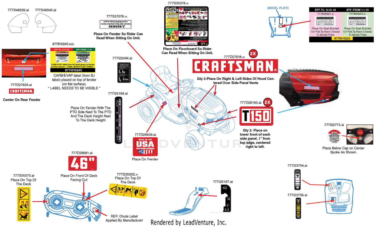 Label Map