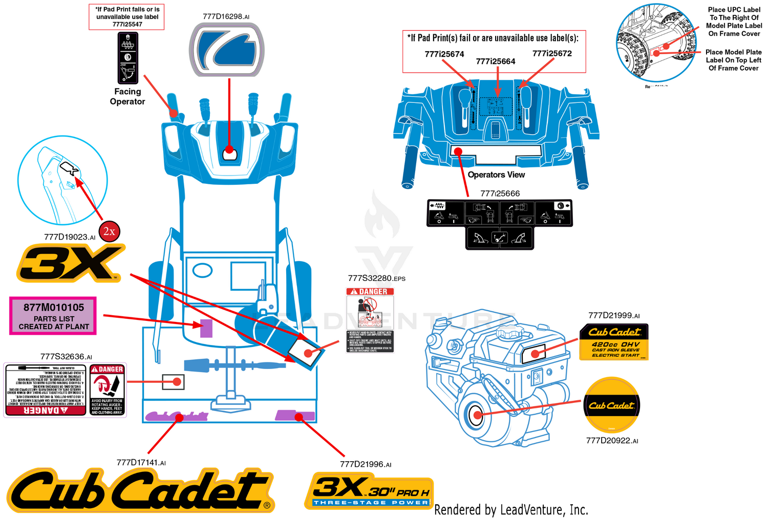 Label Map