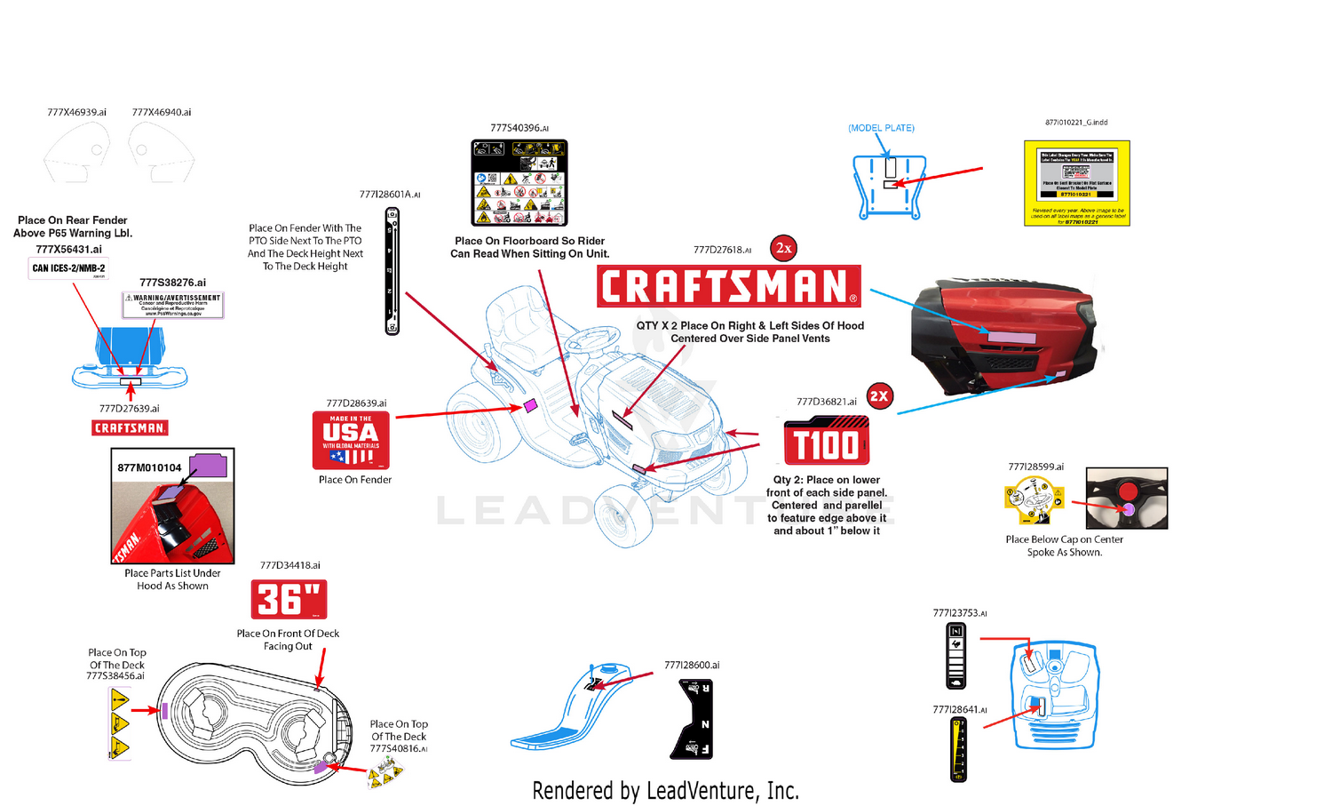 Label Map