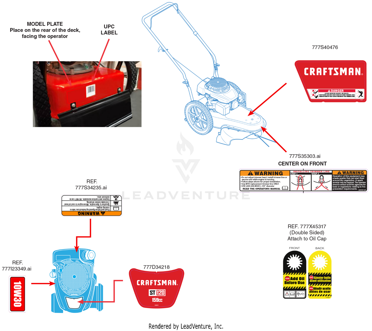 Label Map